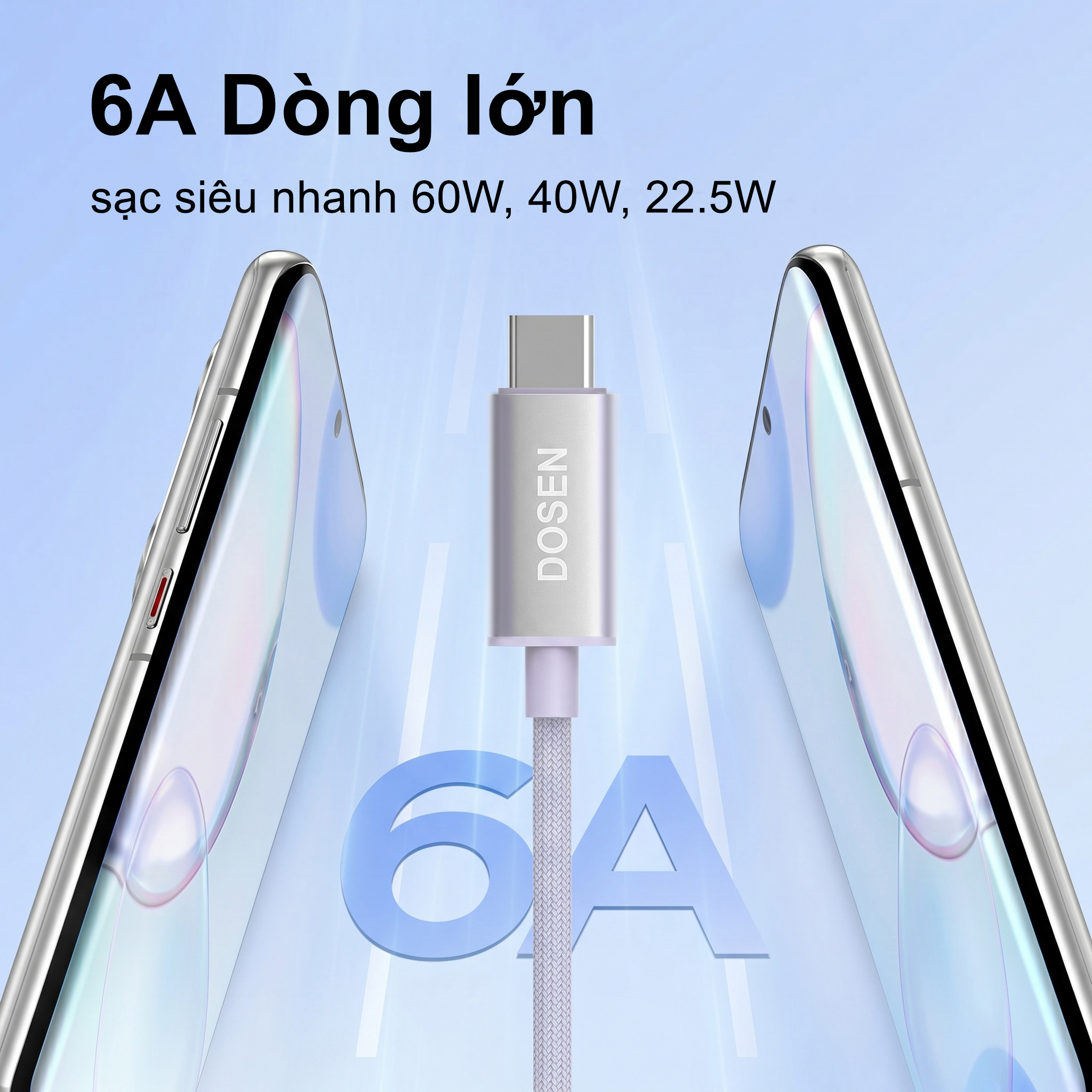 DOSEN PRO 1M-2M Dây cáp sạc nhanh PD 60W từ Type-C sang Type-C tiện dụng cho Macbook Pro Xiaomi Samsung – ảnh mô tả chi tiết 6