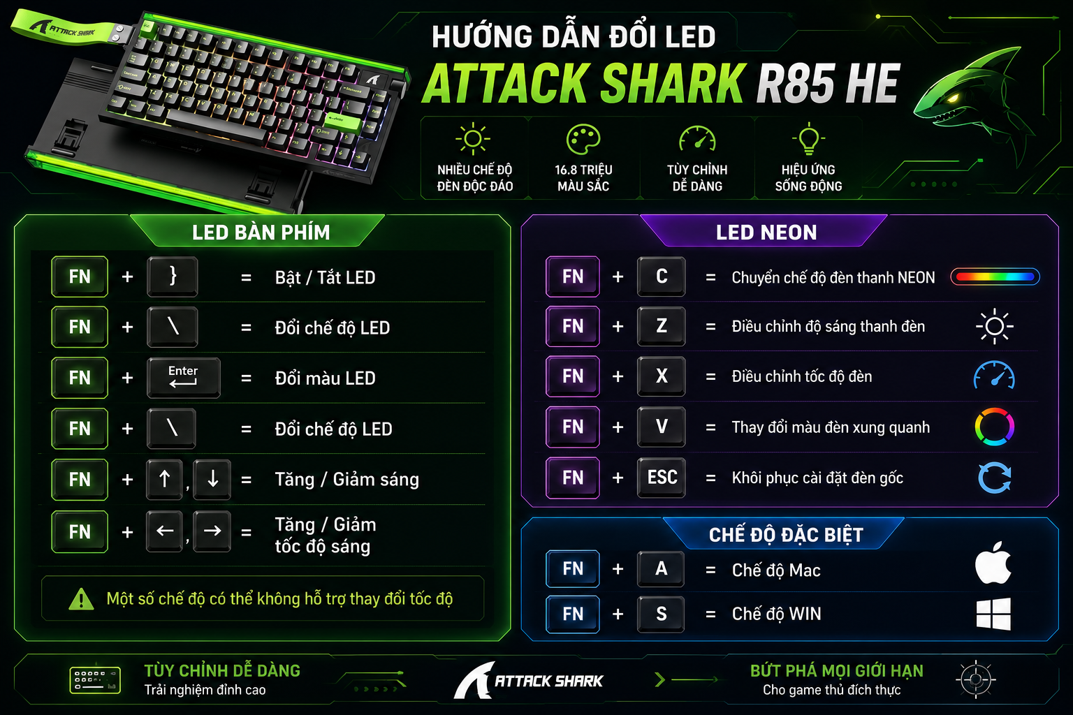 Bàn Phím Gaming Attack Shark R85 HE Switch Từ Tính, Rapid Trigger 0 ...
