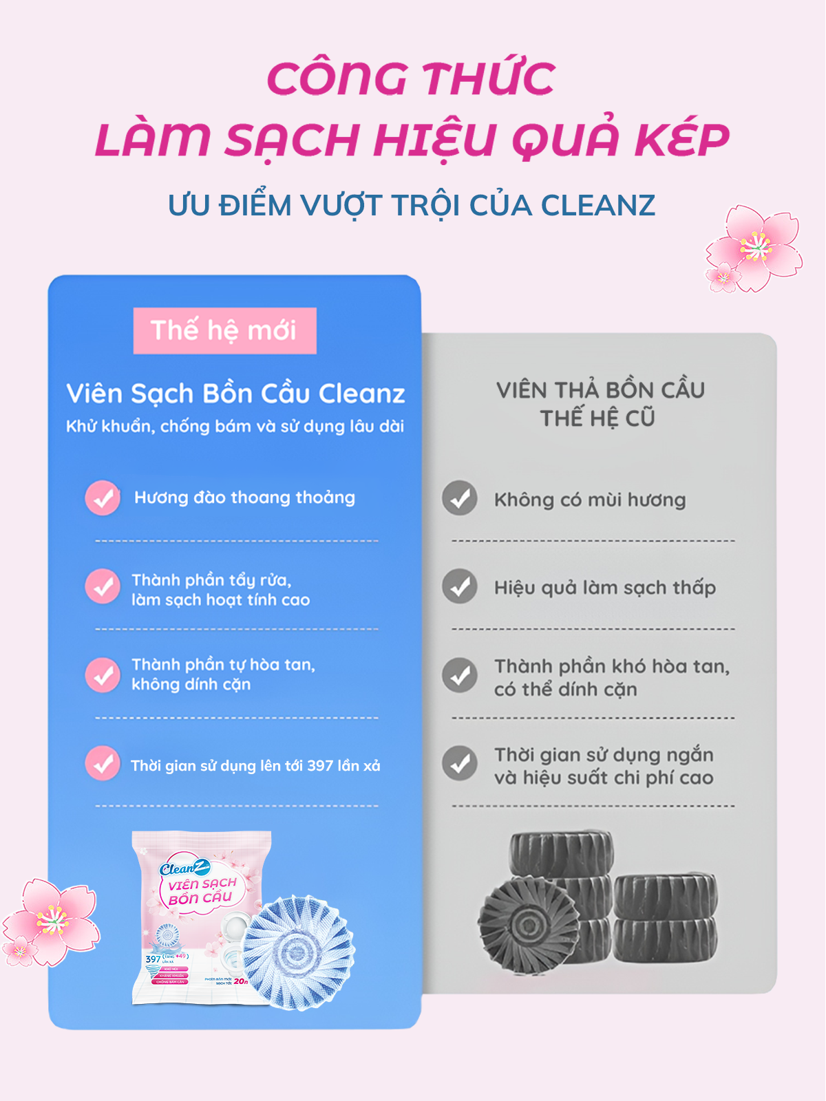Viên thả bồn cầu CleanZ viên sạch bồn cầu khử mùi chai tẩy bồn cầu thế ...