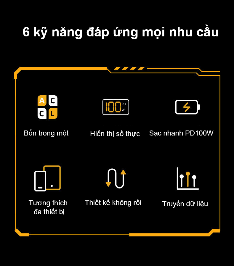 Cáp Sạc Nhanh ANRMESUN 100W 4 Trong 1 USB-A Type-C Hợp Kim Nhôm Cho iPhone Samsung Xiaomi OPPO Android – ảnh mô tả chi tiết 2