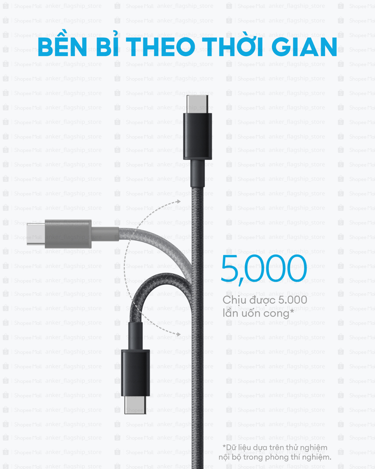 Cáp sạc nhanh Anker USB-C to USB-C 60W, Dây dù, Truyền dữ liệu 480Mbps, sạc iPhone, Samsung, iPad, MacBook - A8752/3 – ảnh mô tả chi tiết 4