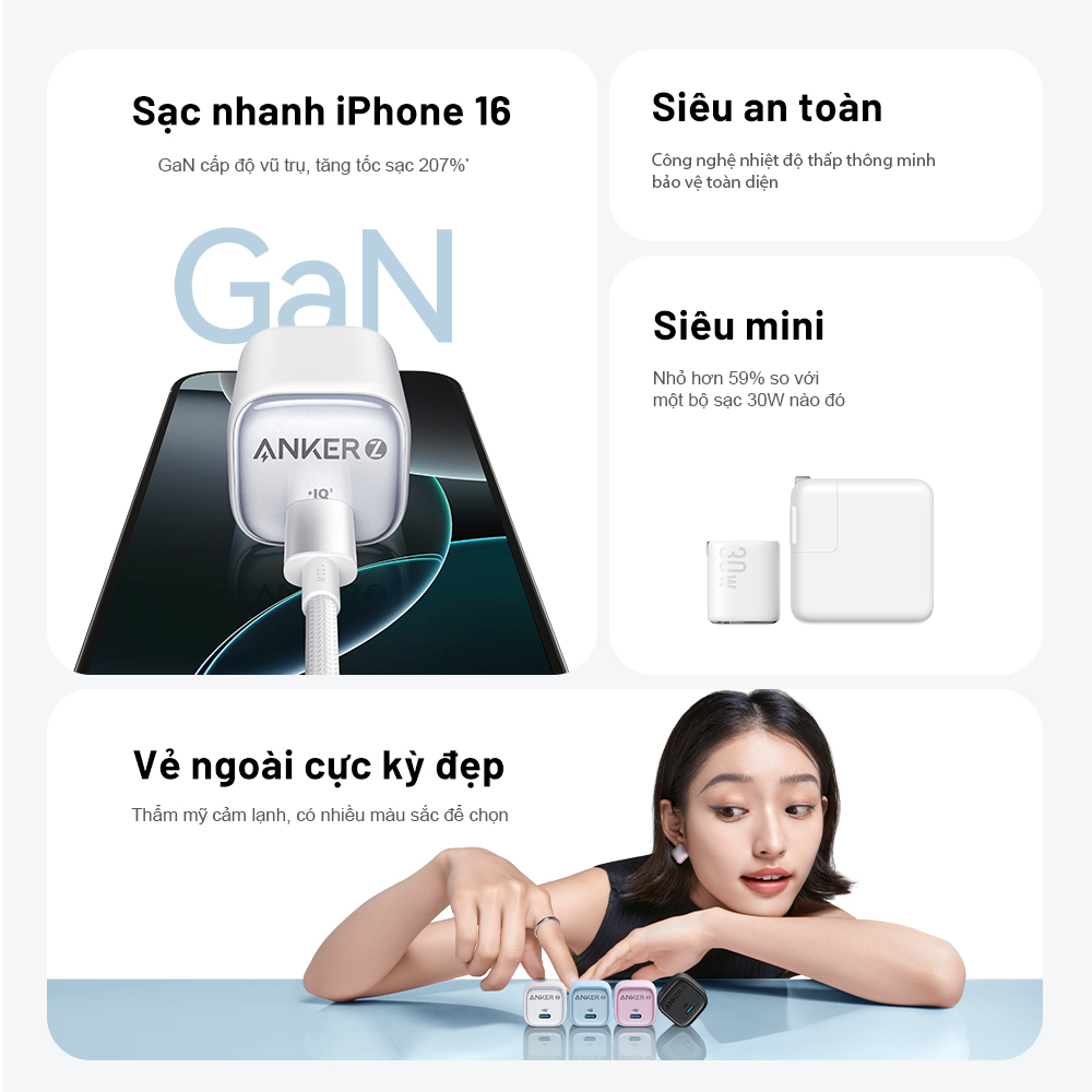 Anker Zolo Củ Sạc 20/30W PD GaN - Sạc Nhanh Không Nóng, Chân Gập Gọn, Cho Samsung iPhone 7-17 [BH 18 tháng] – ảnh mô tả chi tiết 3