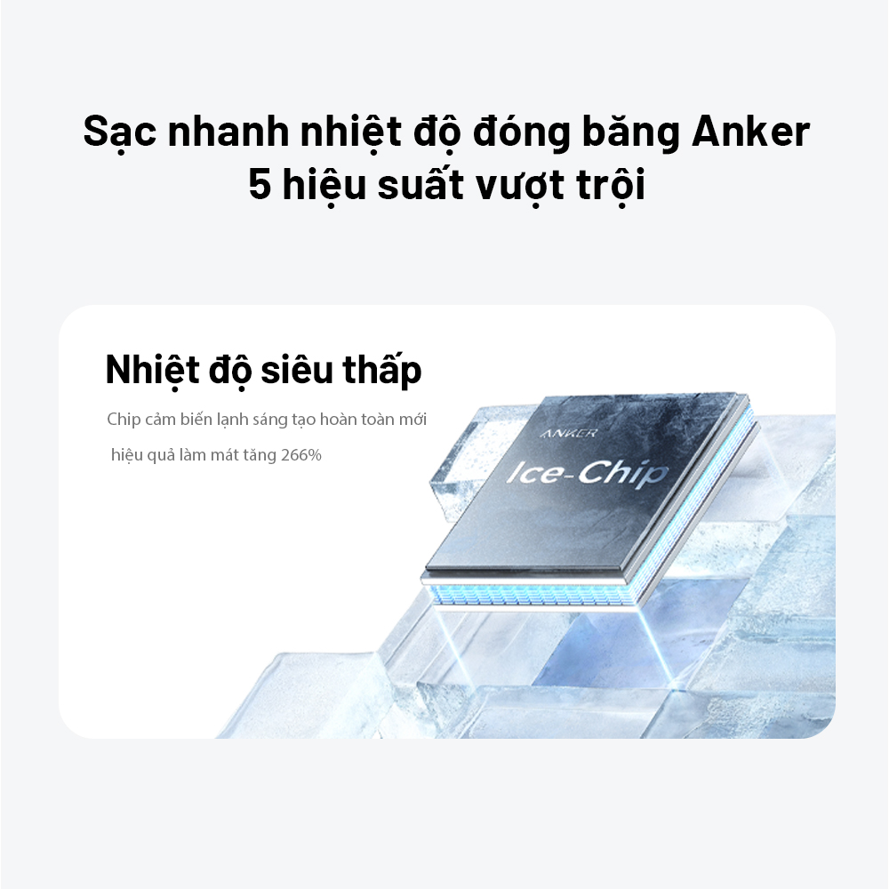 Anker Zolo Củ Sạc 20/30W PD GaN - Sạc Nhanh Không Nóng, Chân Gập Gọn, Cho Samsung iPhone 7-17 [BH 18 tháng] – ảnh mô tả chi tiết 1