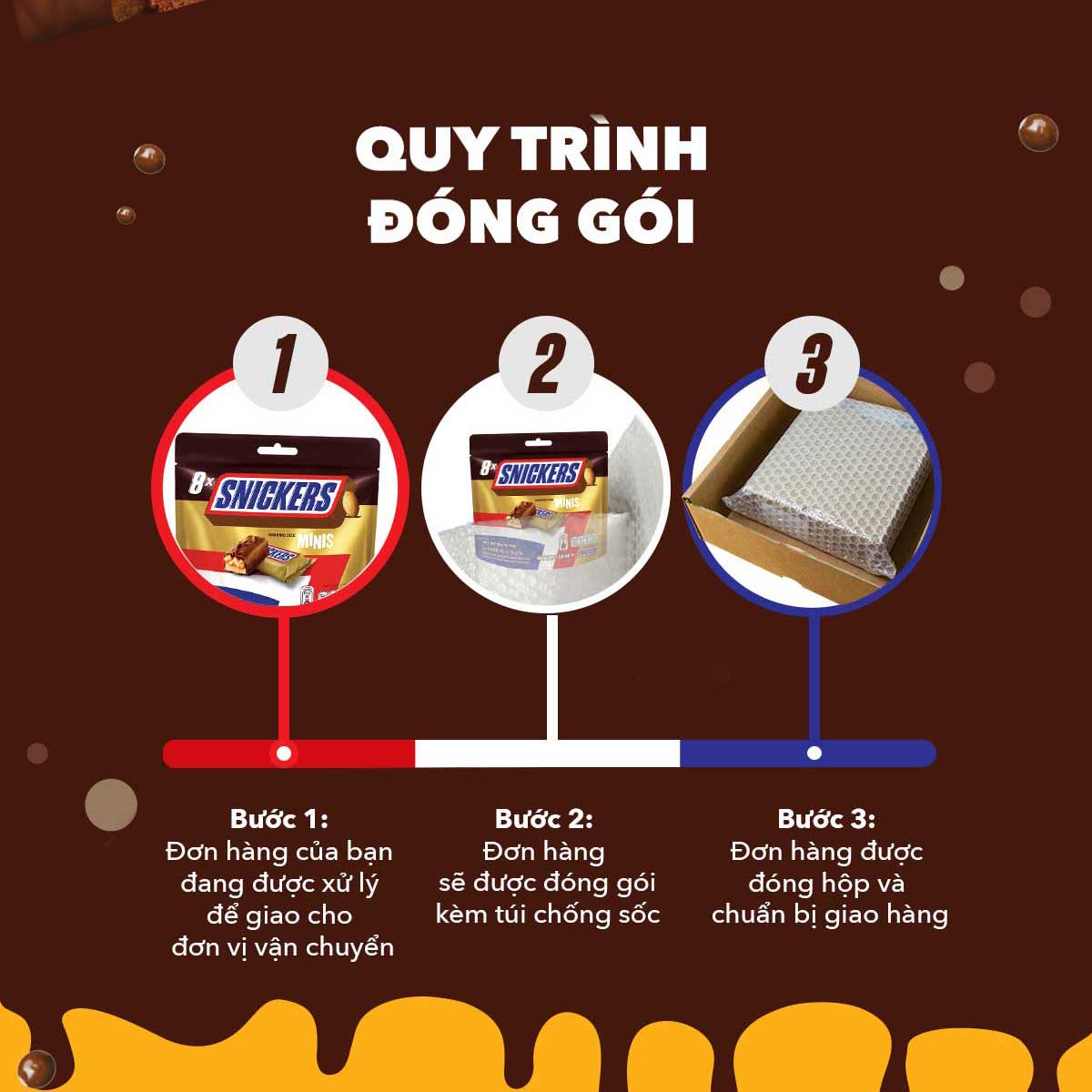 Túi kẹo Sôcôla nhân đậu phộng Snickers MINIs 80g (8 thanh x 10g ...