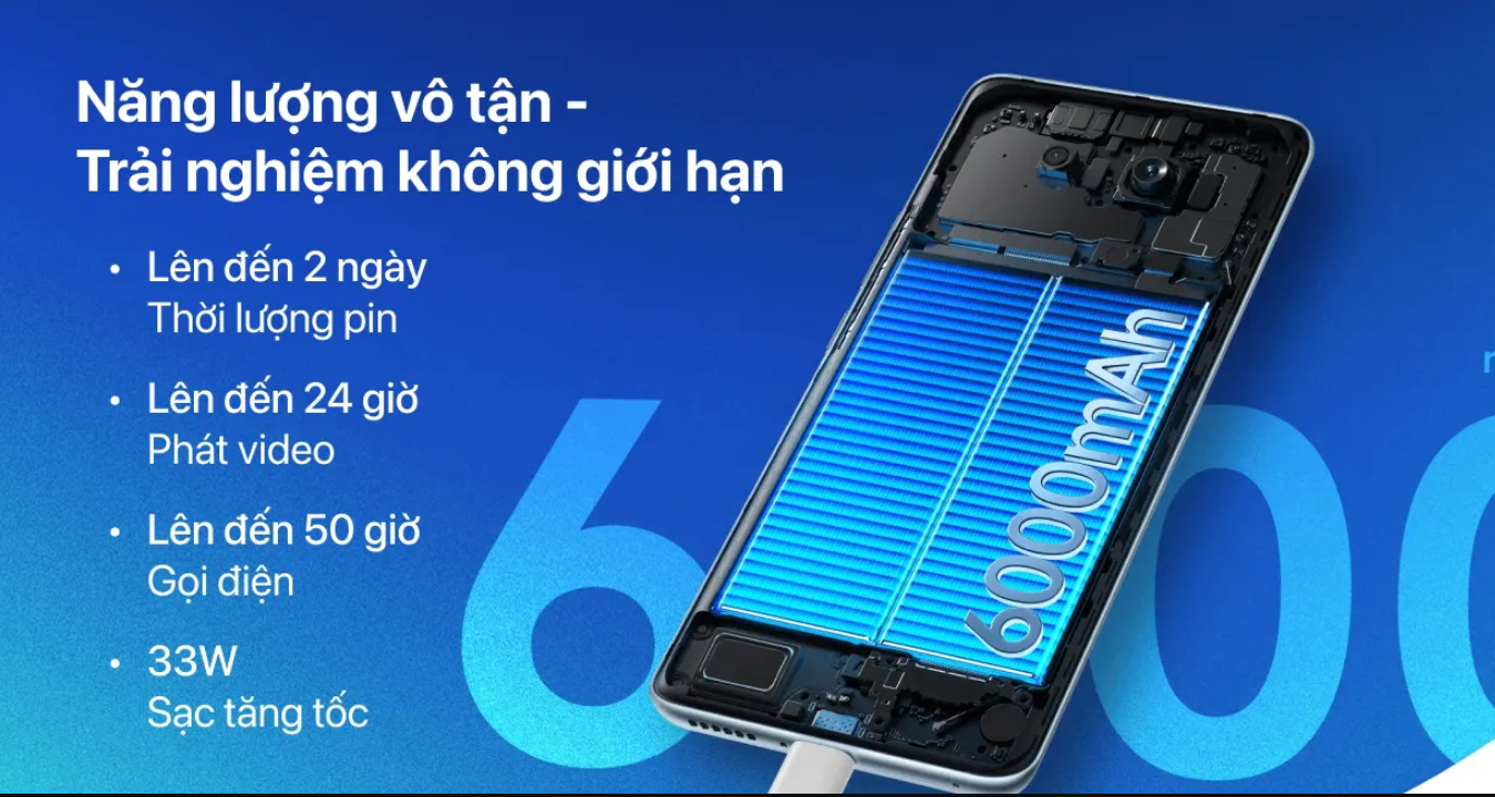 Điện Thoại Xiaomi Redmi Note 15 4G (6GB/128GB) - Hàng Chính Hãng – ảnh mô tả chi tiết 4