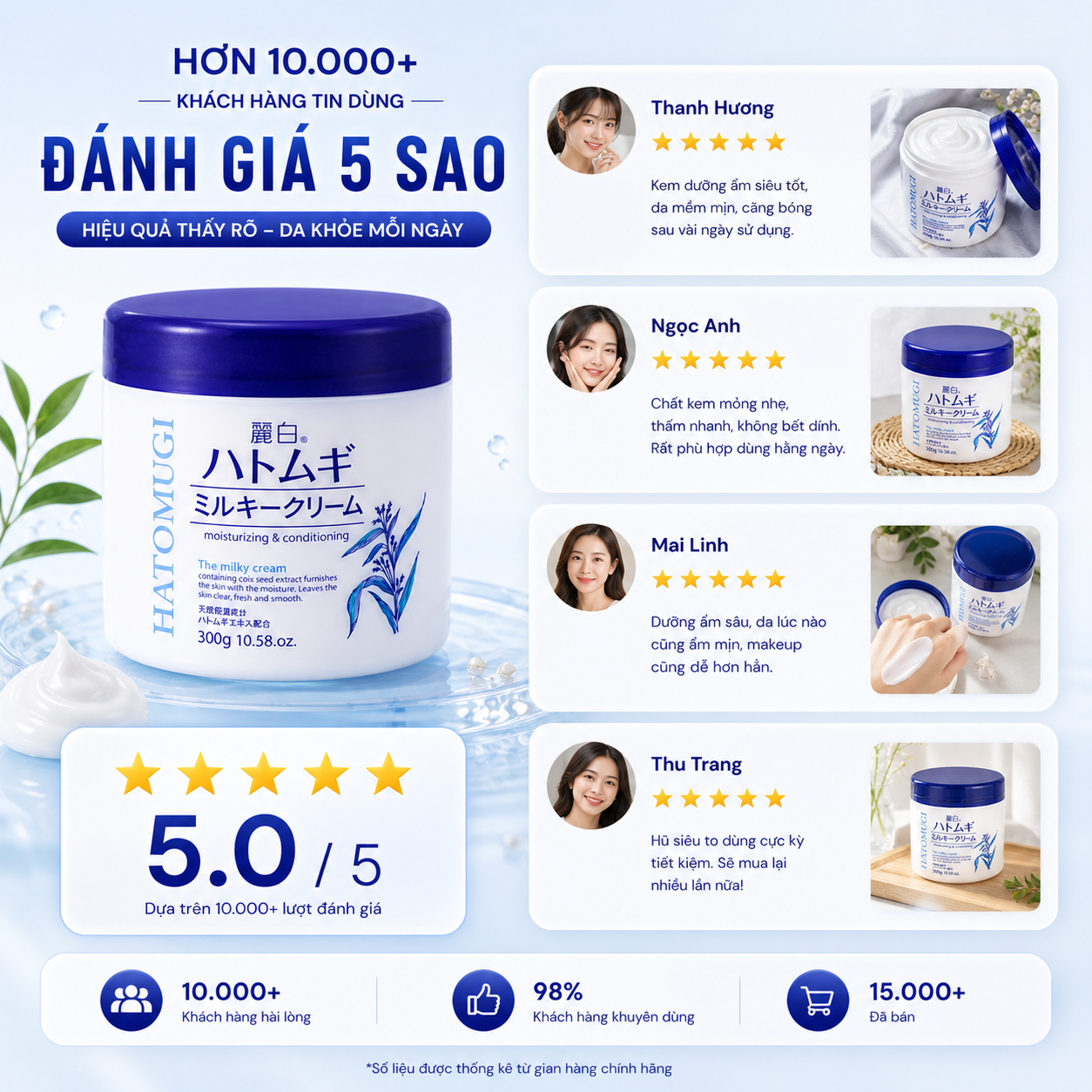 Combo Dưỡng Thể Reihaku Hatomugi Ngày Và Đêm - Kem Dưỡng 300g + Sữa Dưỡng SPF31 PA+++ 250ml