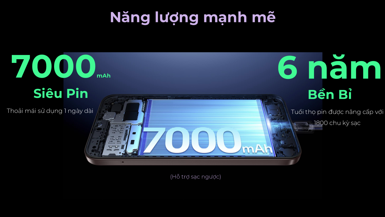 Điện thoại OPPO A6c 4GB/64GB siêu pin 7000mAh và sạc ngược có dây - Hàng chính hãng