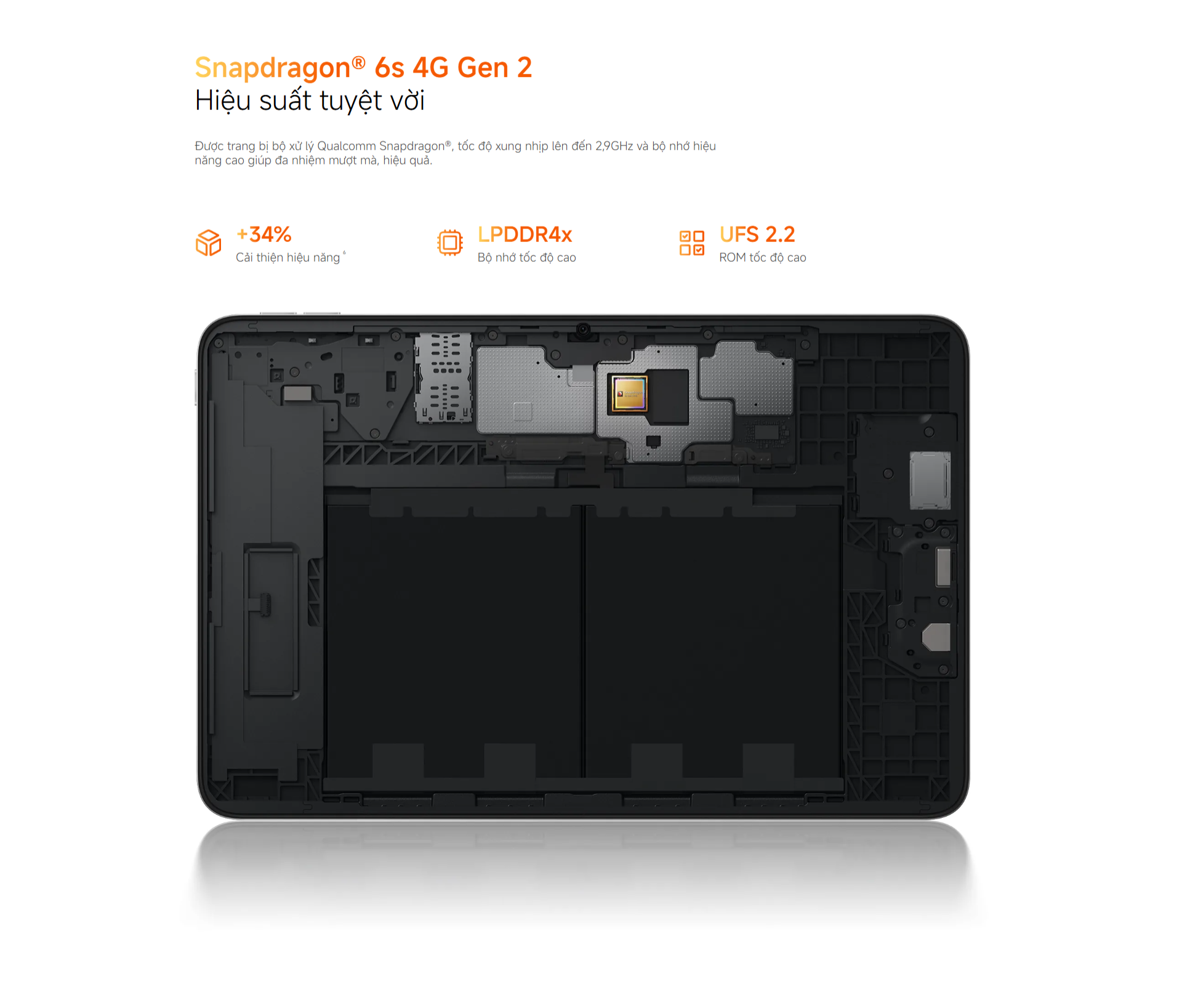 Máy Tính Bảng Xiaomi Redmi Pad 2 9.7 4+64GB | 4+128GB Chính Hãng | Bảo Hành 18 Tháng – ảnh mô tả chi tiết 2