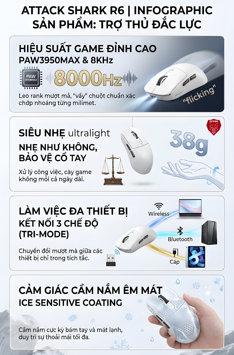 Chuột Không Dây Gaming Attack Shark R6 Siêu Chip PAW3950MAX 42000DPI ...