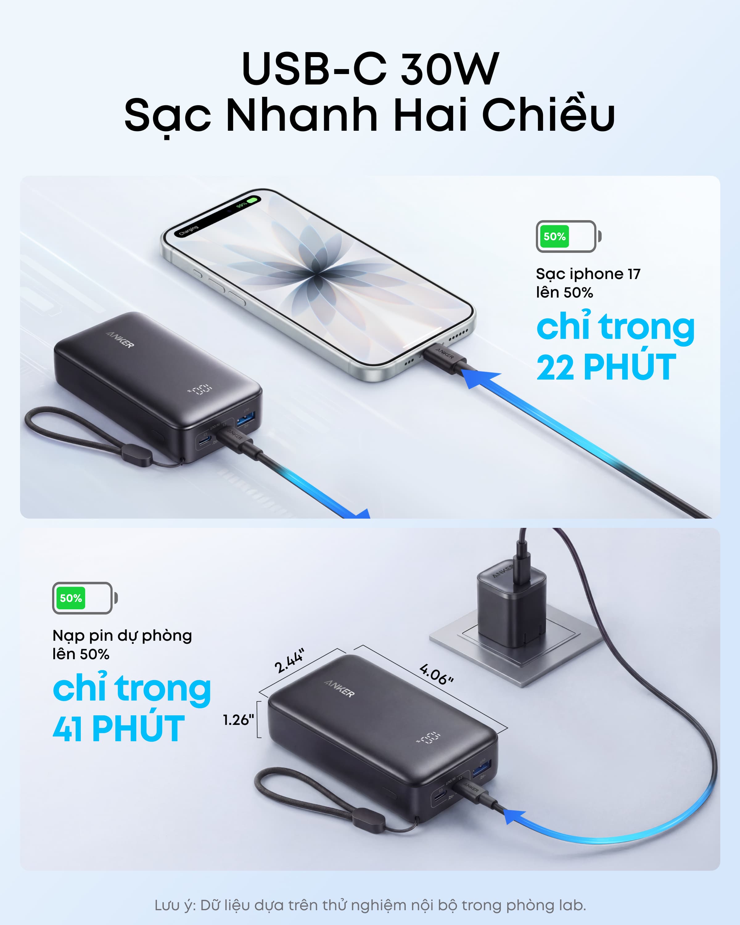 Màn hình LED hiển thị dung lượng pin Anker 10000mAh