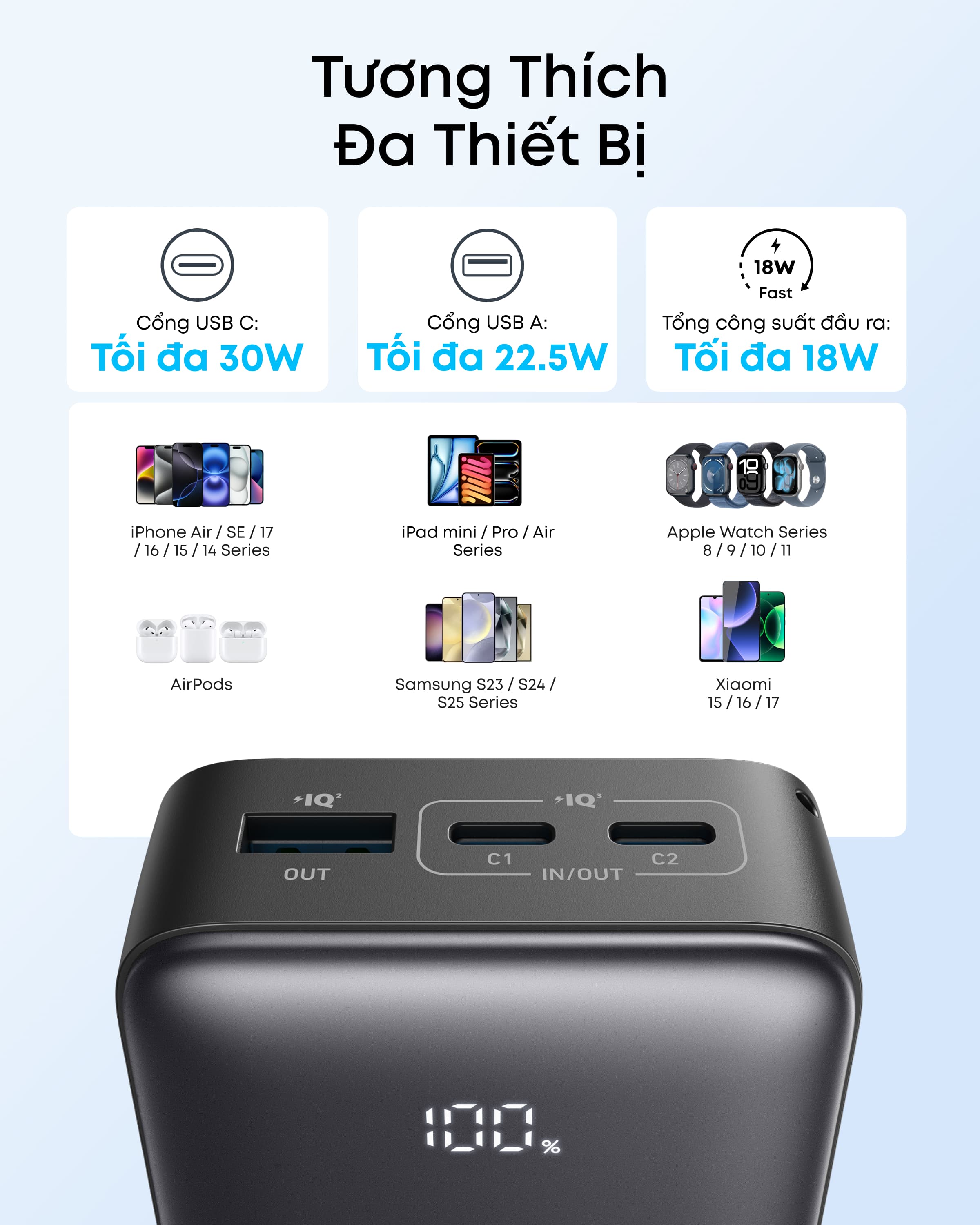 Lõi pin LiFePO4 an toàn chống cháy nổ Anker Zolo