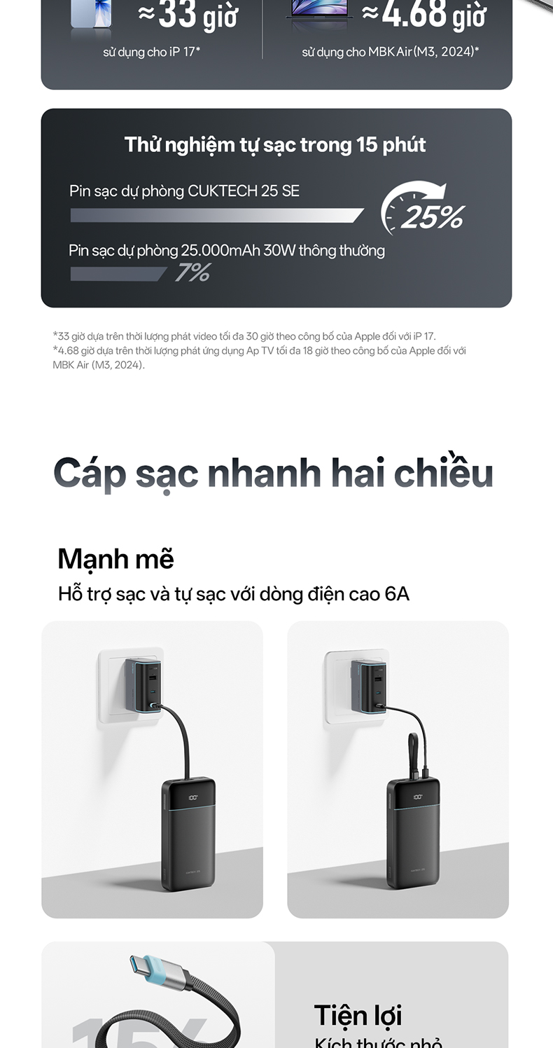 CUKTECH 120W 25000mAh Sạc Nhanh Công Suất Cao Pin Dự Phòng – Hỗ Trợ Xiaomi 120W Laptop 100W Samsung 45W iP18/17/16