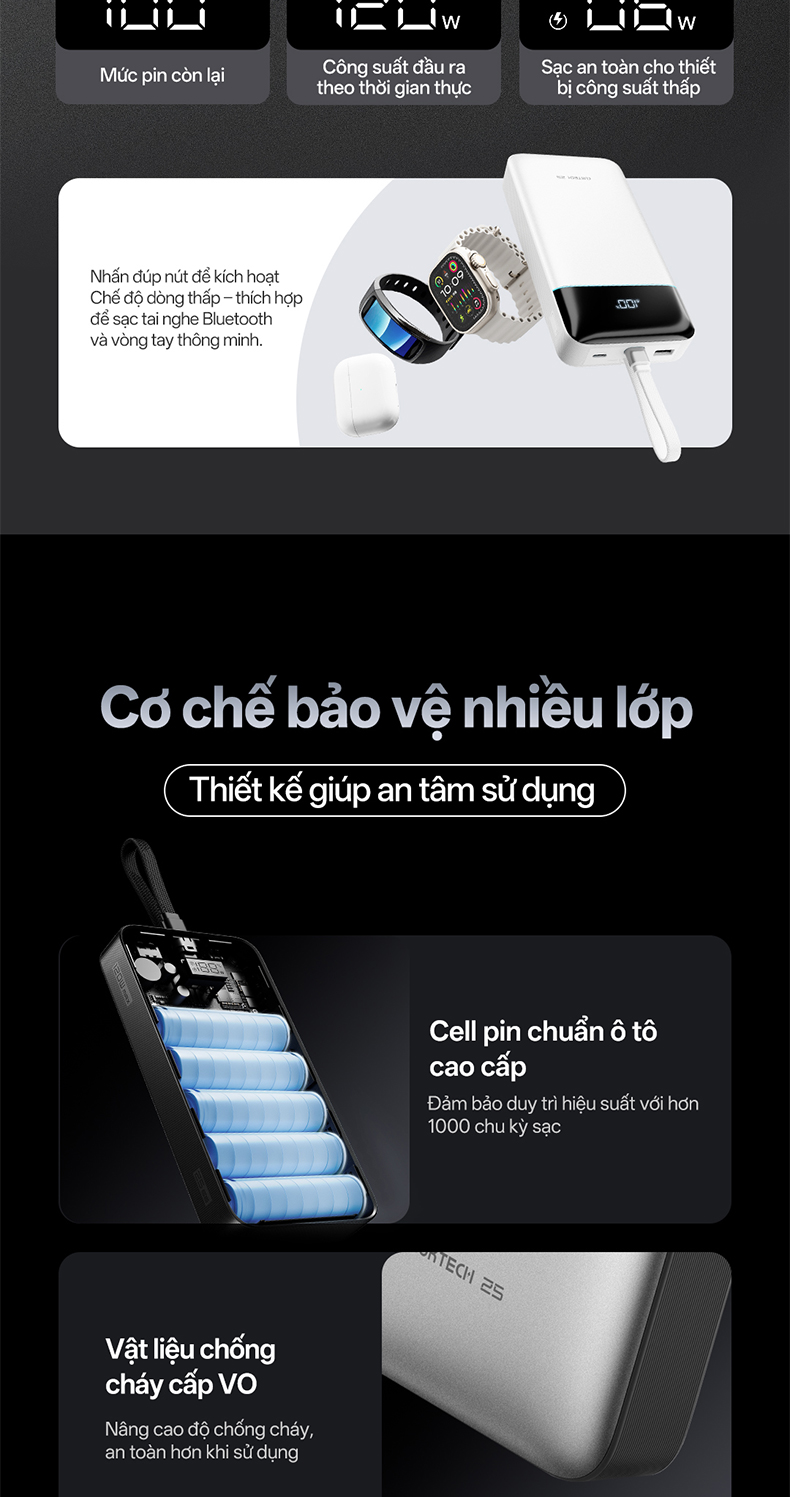 CUKTECH 120W 25000mAh Sạc Nhanh Công Suất Cao Pin Dự Phòng – Hỗ Trợ Xiaomi 120W Laptop 100W Samsung 45W iP18/17/16