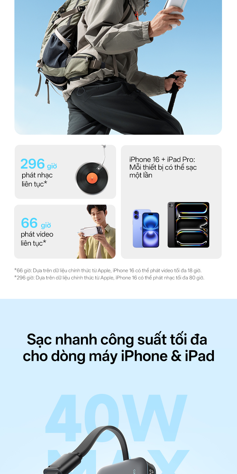 【Được chứng nhận CCC】CUKTECH Pin Dự Phòng 20000mAh Sạc Nhanh 40W – Tích Hợp Dây, Hỗ Trợ iP 38W / Xiaomi 33W —— CP24 Powe – ảnh mô tả chi tiết 3