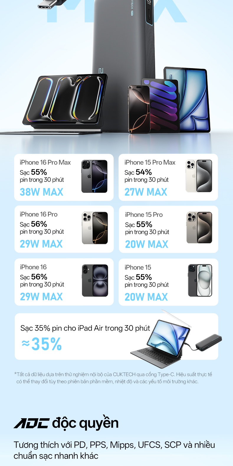 【Được chứng nhận CCC】CUKTECH Pin Dự Phòng 20000mAh Sạc Nhanh 40W – Tích Hợp Dây, Hỗ Trợ iP 38W / Xiaomi 33W —— CP24 Powe – ảnh mô tả chi tiết 4