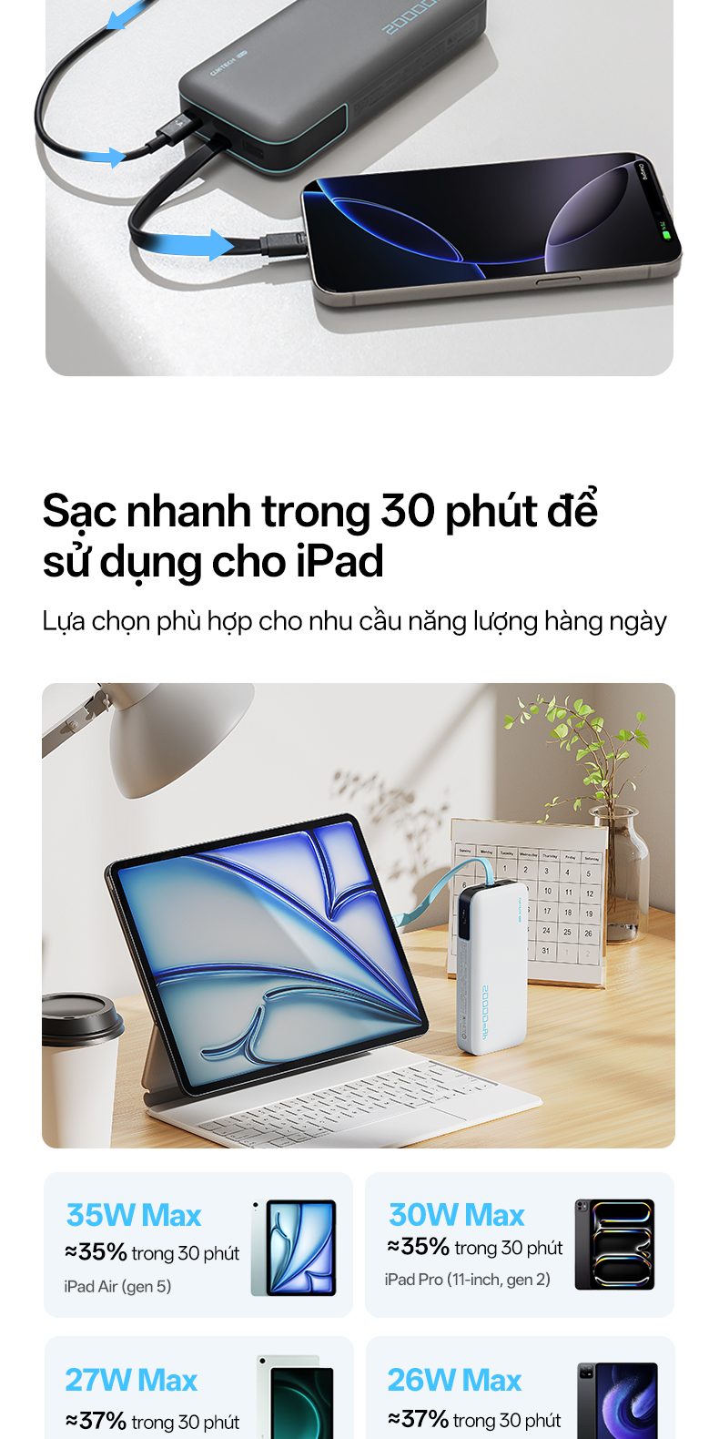 【Được chứng nhận CCC】CUKTECH Pin Dự Phòng 20000mAh Sạc Nhanh 40W – Tích Hợp Dây, Hỗ Trợ iP 38W / Xiaomi 33W —— CP24 Powe – ảnh mô tả chi tiết 9