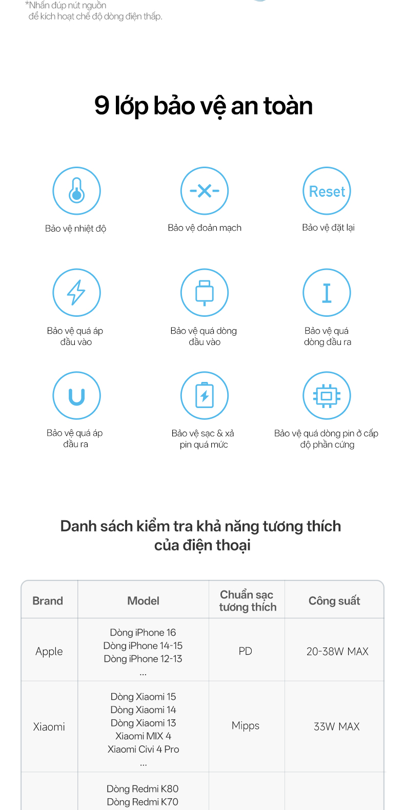 【Được chứng nhận CCC】CUKTECH Pin Dự Phòng 20000mAh Sạc Nhanh 40W – Tích Hợp Dây, Hỗ Trợ iP 38W / Xiaomi 33W —— CP24 Powe – ảnh mô tả chi tiết 11