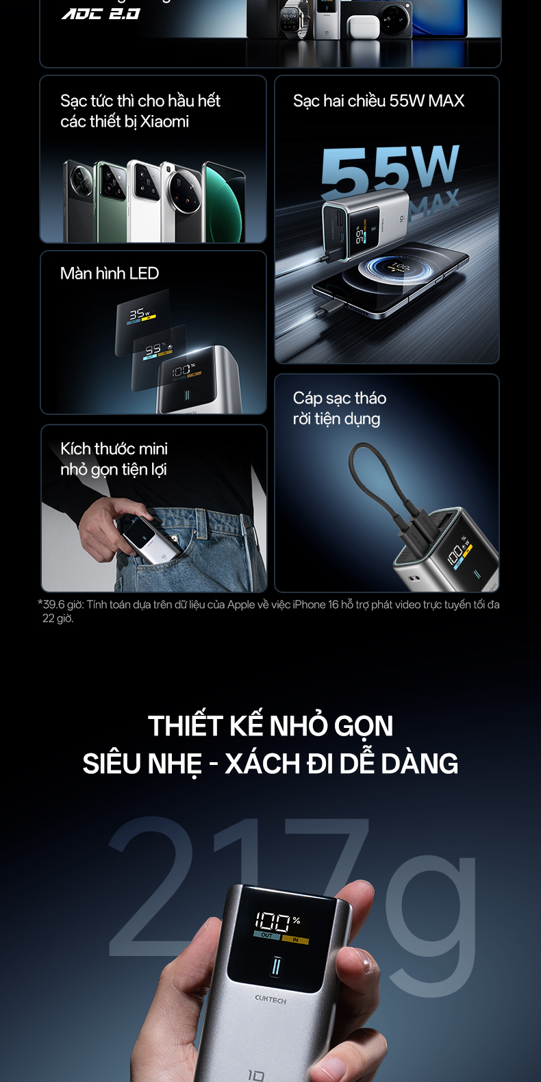 【Được chứng nhận CCC】CUKTECH Mini 55W Sạc Nhanh 10000mAh Pin Sạc Dự Phòng Xiaomi 55W Max Samsung 45W iP18/17/16 – ảnh mô tả chi tiết 2
