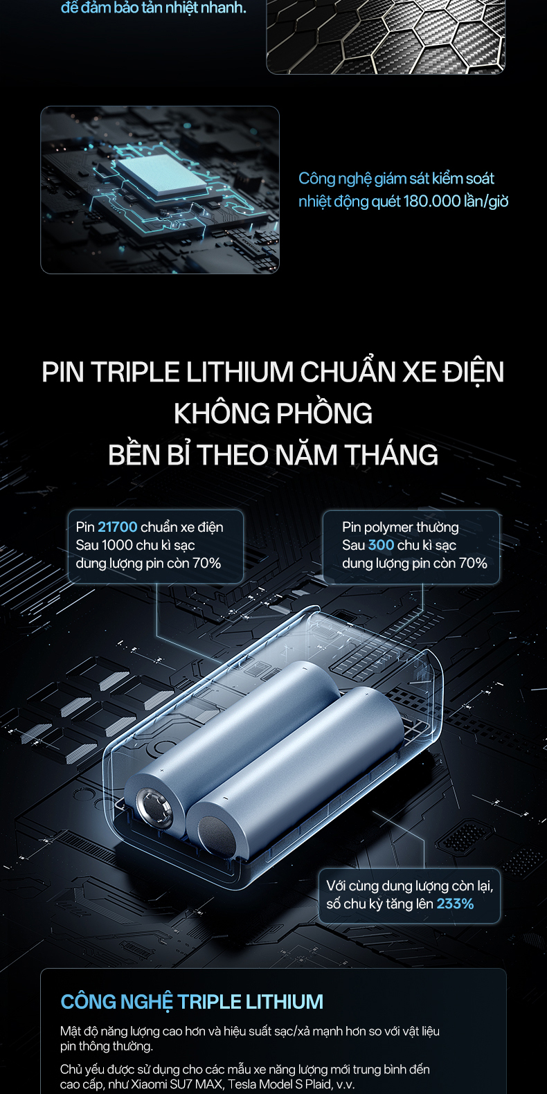 【Được chứng nhận CCC】CUKTECH Mini 55W Sạc Nhanh 10000mAh Pin Sạc Dự Phòng Xiaomi 55W Max Samsung 45W iP18/17/16 – ảnh mô tả chi tiết 10