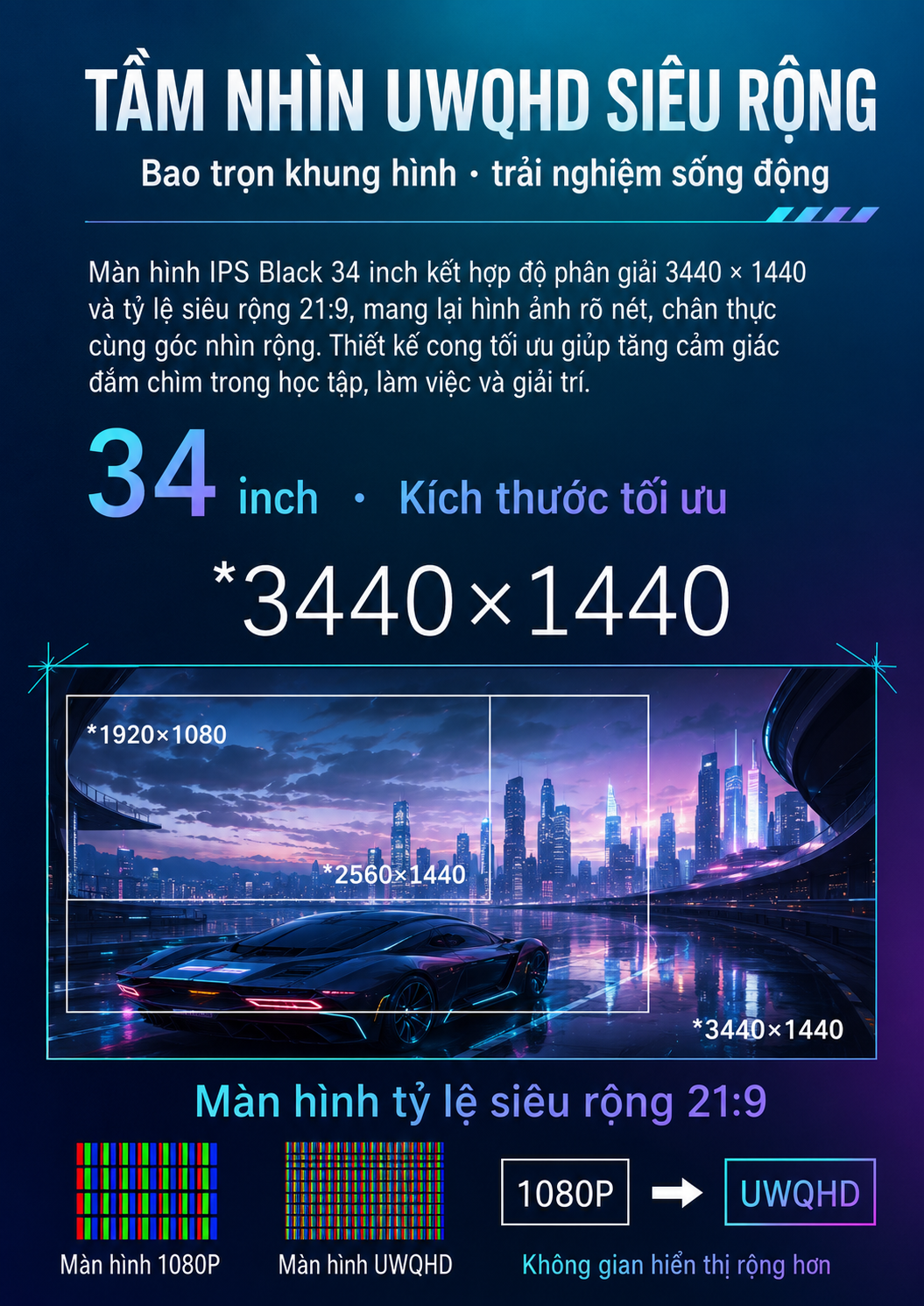 Màn hình HONGXIA U340U (34inch/4K/Black-IPS/120Hz/5ms/Type-C 65W ...