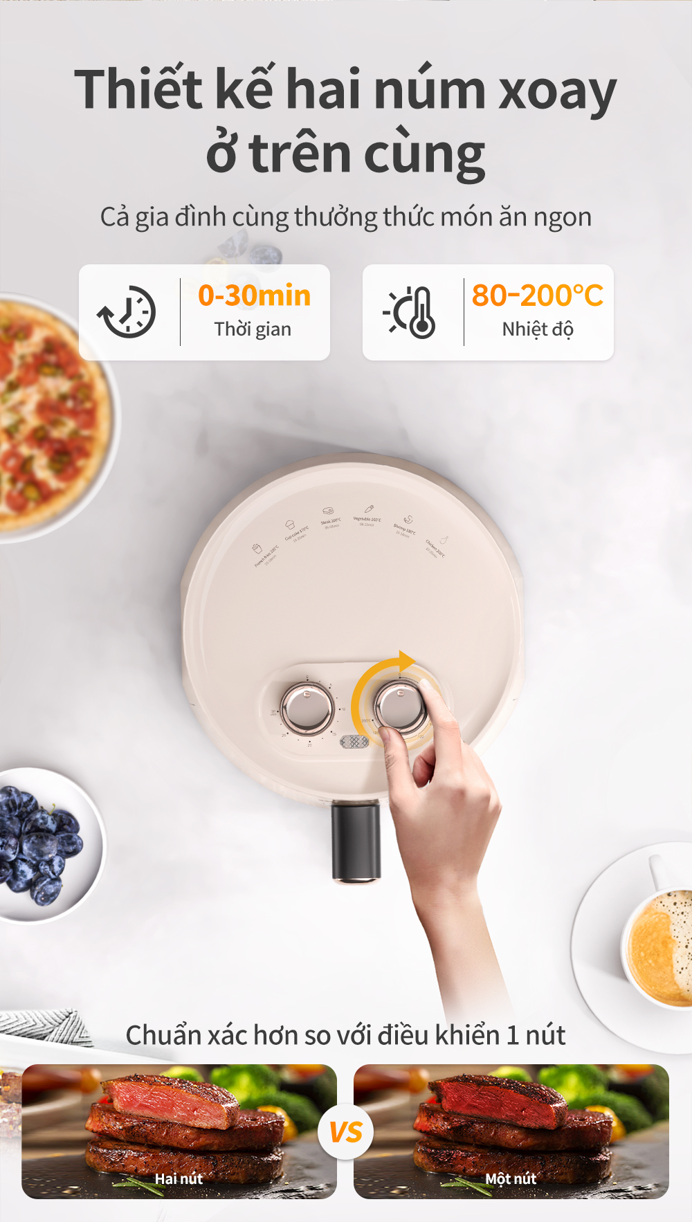 Simplus Nồi Chiên Không Dầu Dung Tích 4L/5L lớn chiên nướng đa năng ...