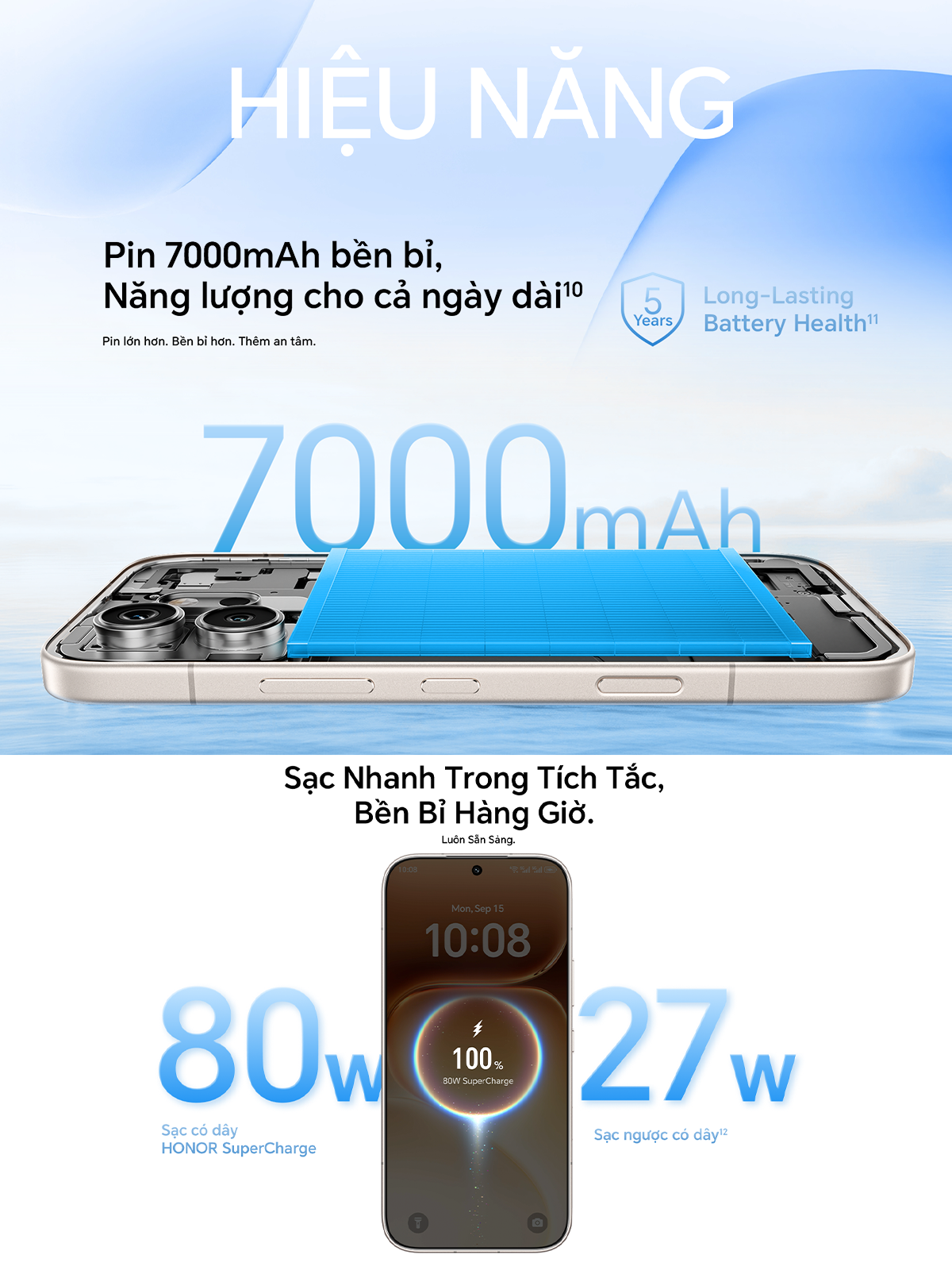 [ƯU ĐÃI MỞ BÁN] Điện Thoại HONOR 600 5G 8/12GB + 256GB | Chip Snapdragon 7 Gen 4 | AI Camera 200MP | BH 24 Tháng