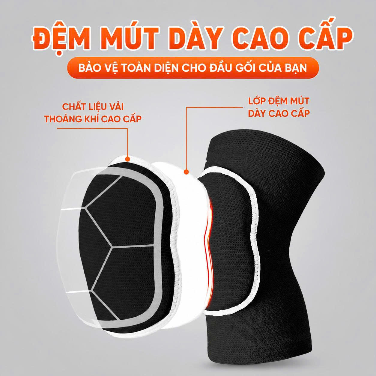 [1 Đôi] Đai Bảo Vệ Đầu Gối Thể Thao TOPBODY, Băng Bảo Vệ Đầu Và Khớp ...