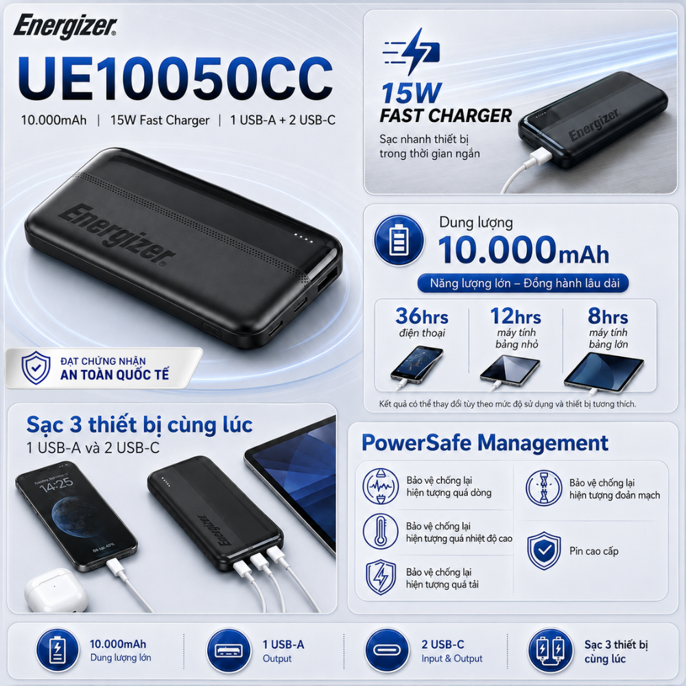 Pin dự phòng Energizer Li-polymer 10.000mAh Max 22.5W, Sạc nhanh PD cho iP/ Samsung, Bảo Hành 1 Năm – ảnh mô tả chi tiết 4