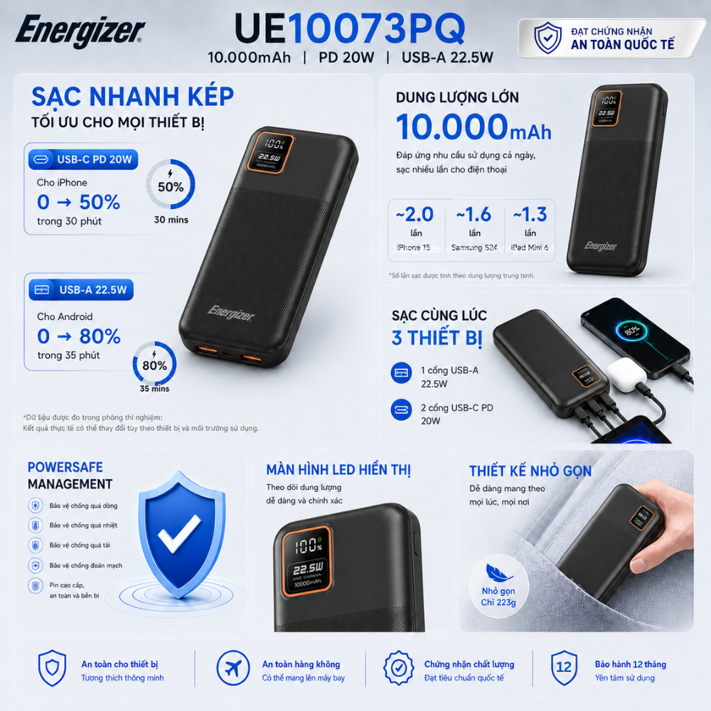 Pin dự phòng Energizer Li-polymer 10.000mAh Max 22.5W, Sạc nhanh PD cho iP/ Samsung, Bảo Hành 1 Năm – ảnh mô tả chi tiết 6