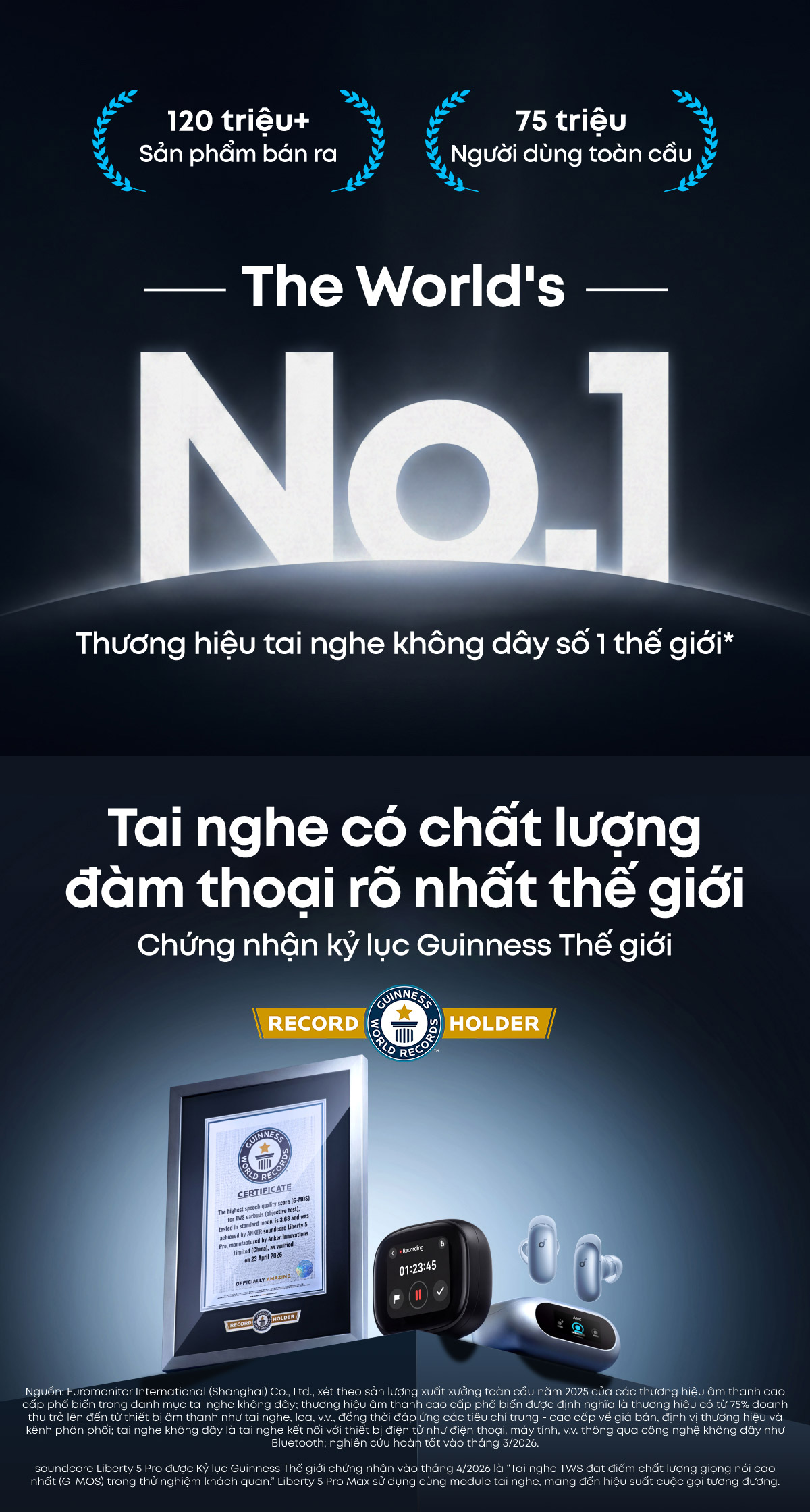 Màn hình thông minh AMOLED 1.78 inch trên dock sạc Liberty 5 Pro