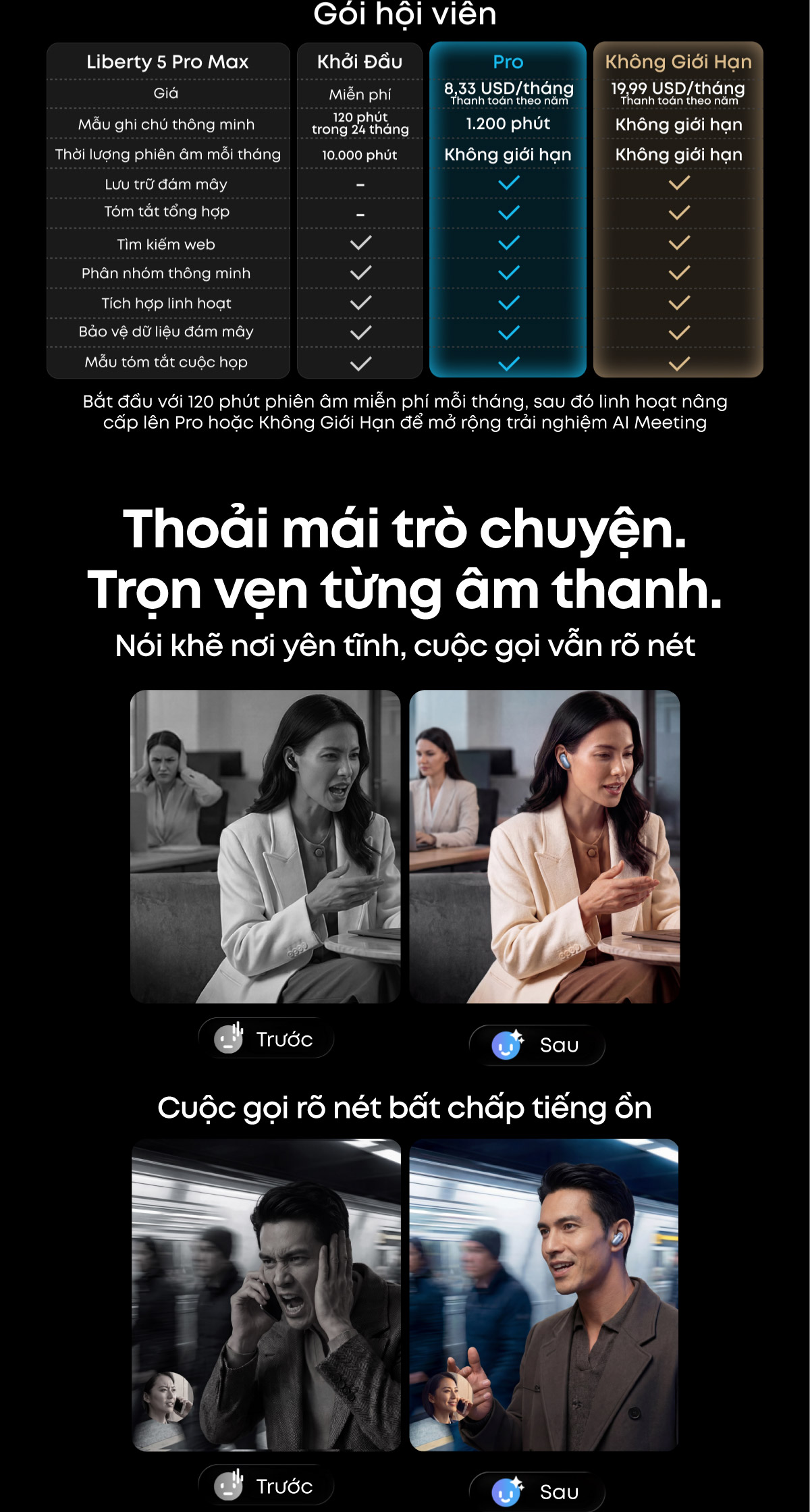 Công nghệ chống ồn chủ động thông minh Adaptive ANC 4.0