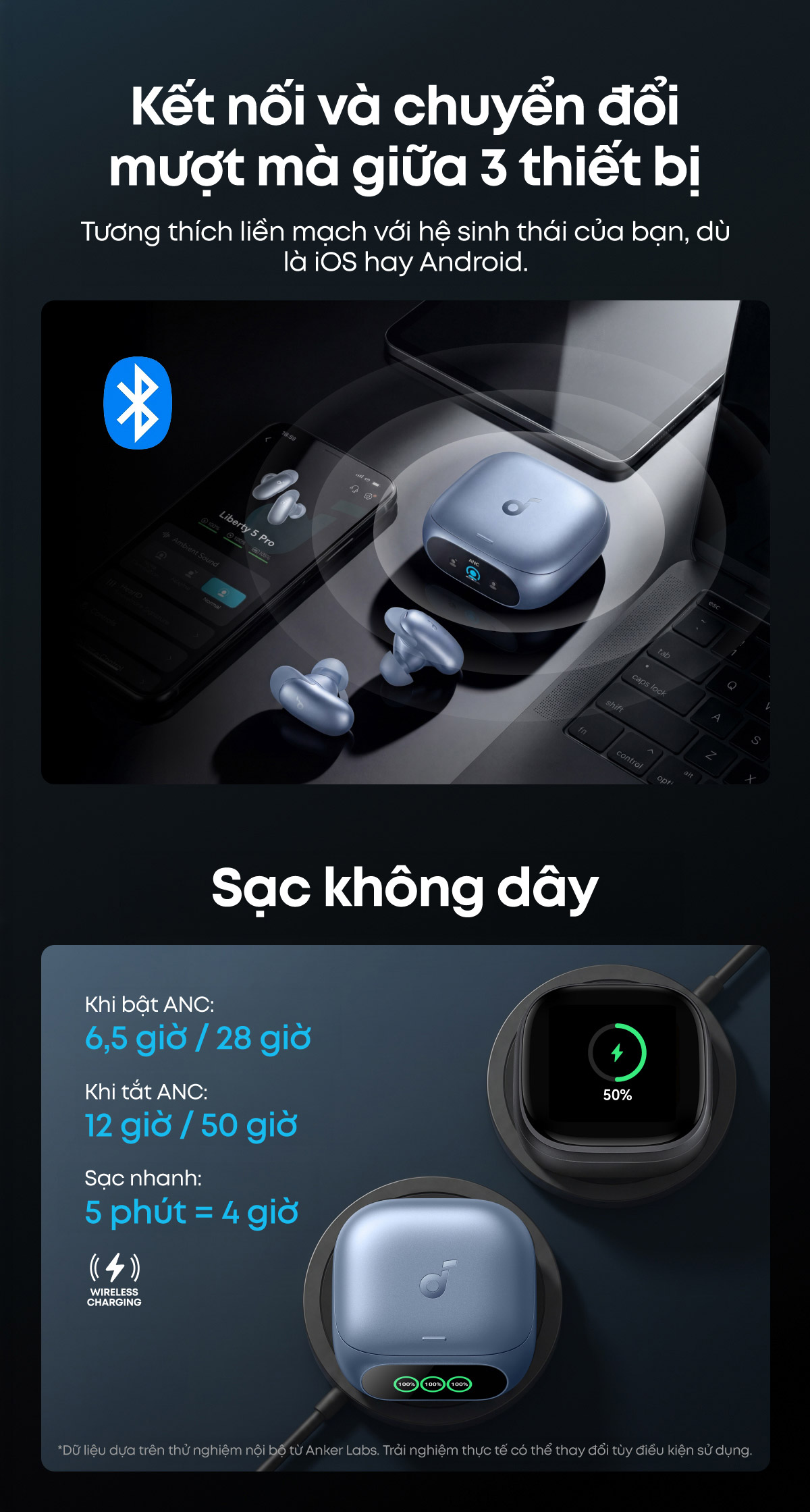 Các tùy chọn màu sắc hiện đại trên Soundcore Liberty 5 Pro