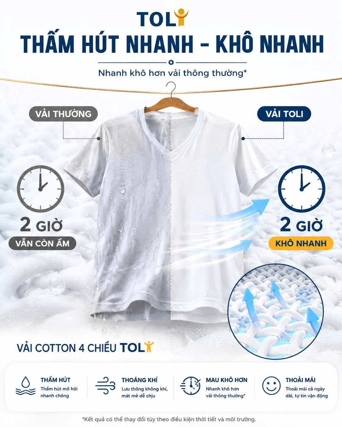 Áo thun sọc Bigsize TOLI