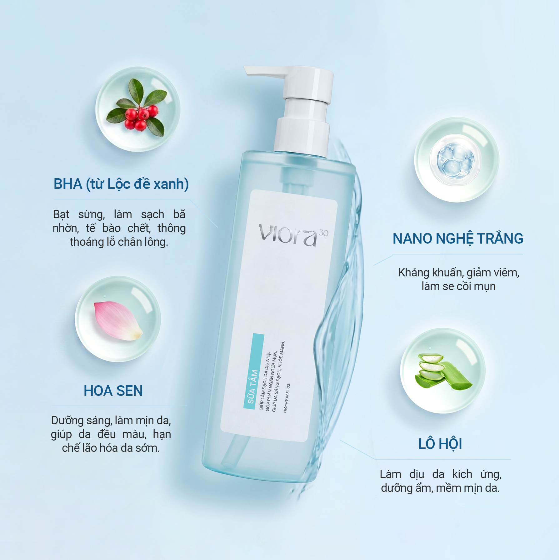 Sữa Tắm Giảm Mụn Lưng Viora 30 - Chiết Xuất Cánh Hoa Sen - Làm sạch sâu, dịu nhẹ, sáng da - 280ml