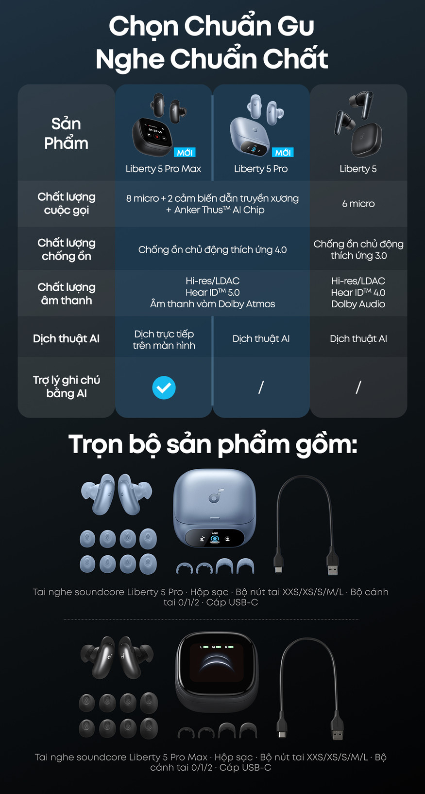 Trọn bộ phụ kiện đi kèm hộp tai nghe chính hãng Soundcore Liberty 5 Pro