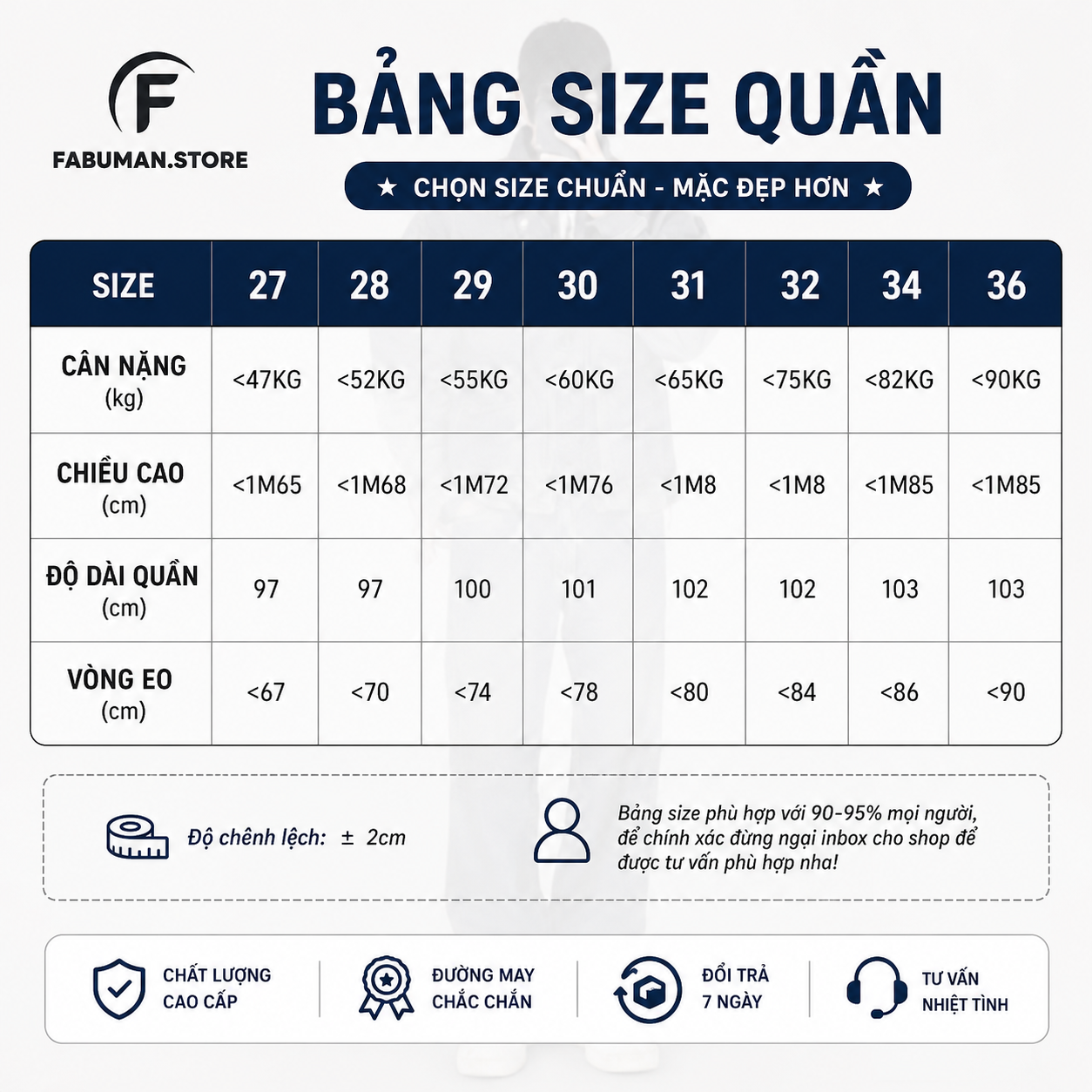 Quần jean nam SUÔNG ống rộng form rộng lưng cao RETRO WASH FABUMAN chất bò co giãn bigsize