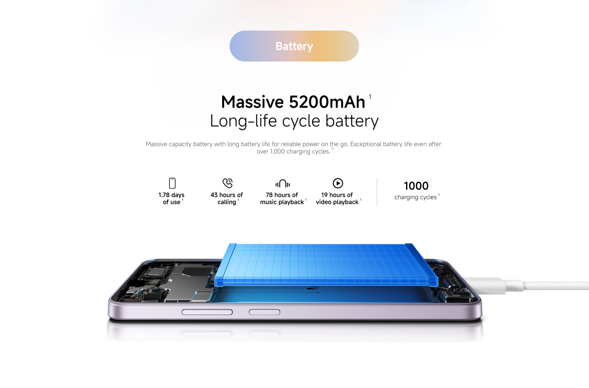 Điện Thoại Xiaomi Redmi A7 3GB 64GB Chính Hãng Bảo Hành 18 Tháng