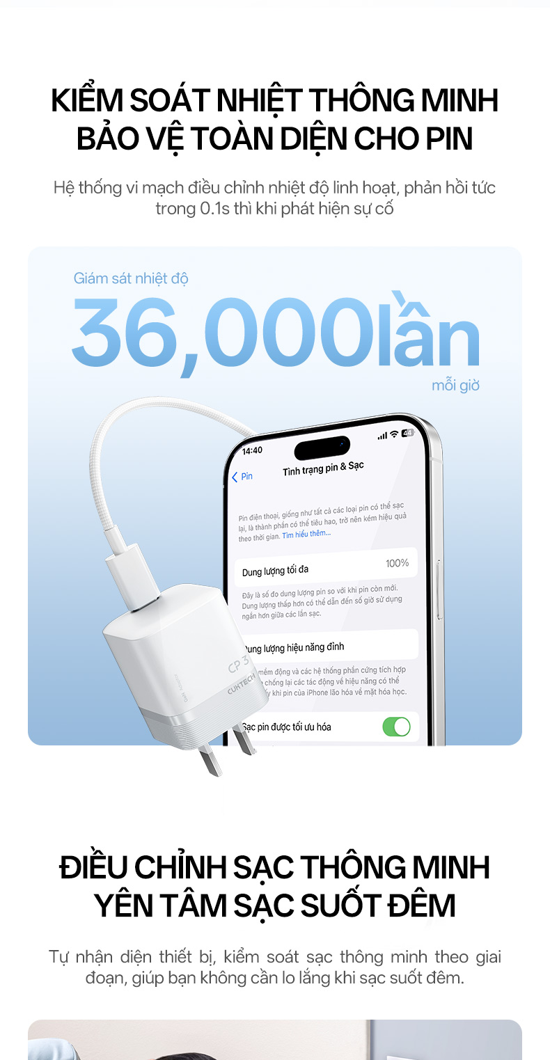 Củ Sạc Nhanh CUKTECH GaN 40W Siêu Nhỏ Gọn Chân Gập Không Nóng Máy Cho iP 18/17/16/iPad Air/Samsung S26 – ảnh mô tả chi tiết 5