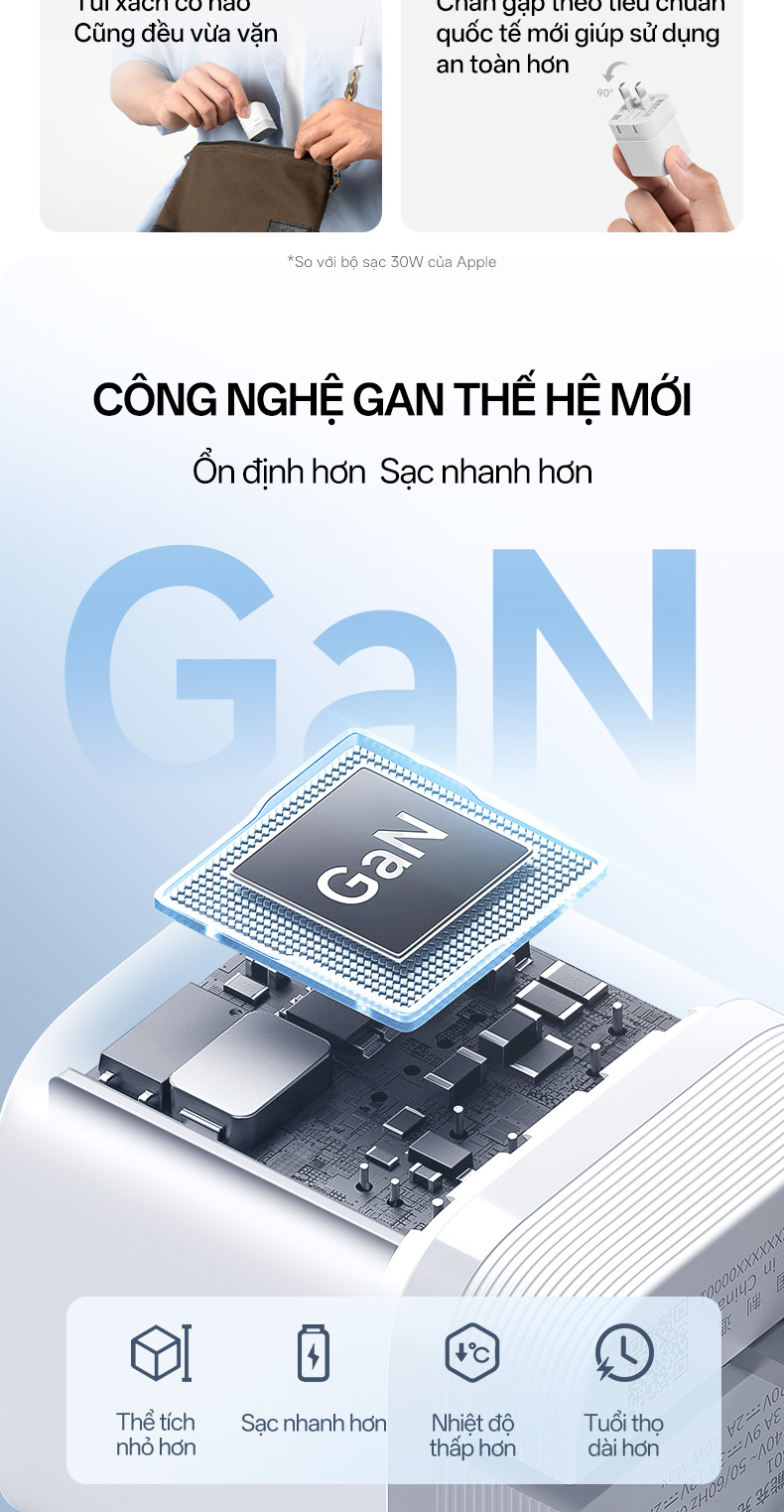 Củ Sạc Nhanh CUKTECH GaN 40W Siêu Nhỏ Gọn Chân Gập Không Nóng Máy Cho iP 18/17/16/iPad Air/Samsung S26 – ảnh mô tả chi tiết 7