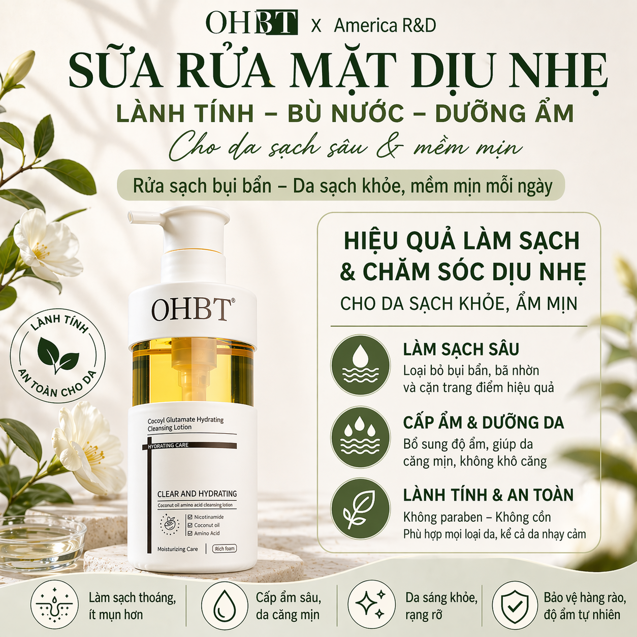 Sữa Rửa Mặt Dưỡng Ẩm Tinh Dầu Dừa OHBT Cococyl Glutamate Hydrating Cleaning Lotion 300ML