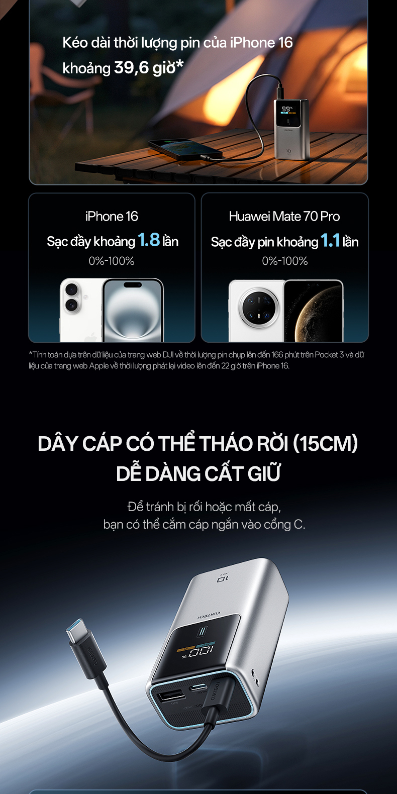 CUKTECH 10 MINI Sạc Di Động 2C1A | Sạc Nhanh 55W Max | Dung Lượng 10.000mAh | Bảo Hành 18 Tháng PB1055 – ảnh mô tả chi tiết 8