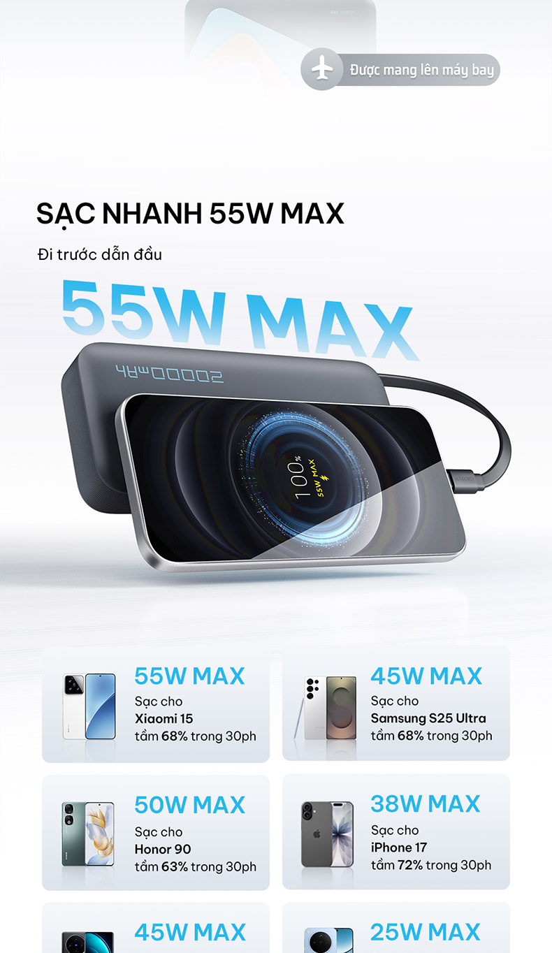 【Được chứng nhận CCC】CUKTECH Sạc Nhanh 55W 20000mAh – Tích Hợp Dây, Hỗ Trợ Xiaomi 55W Samsung 45W Laptop 45W iP 18/17/16 – ảnh mô tả chi tiết 2