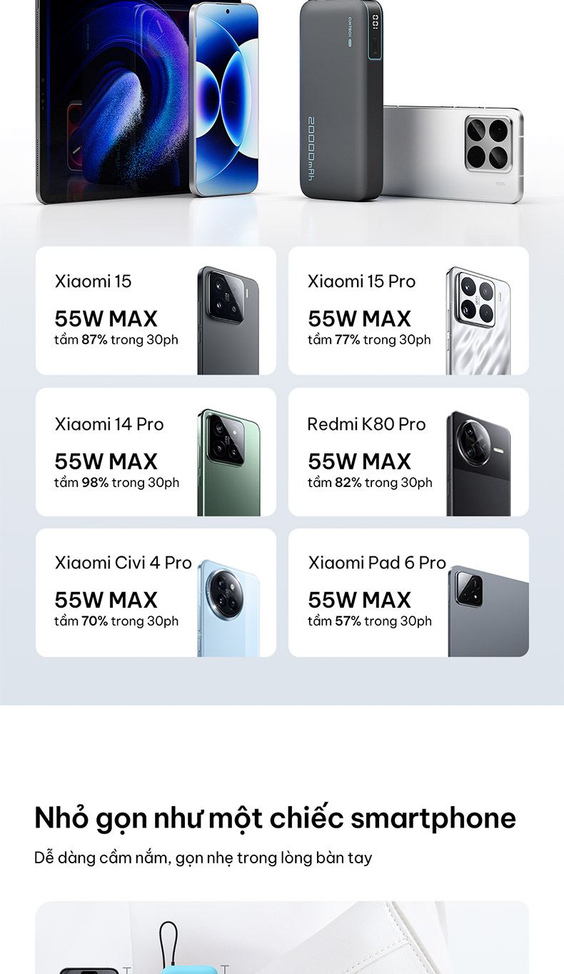 【Được chứng nhận CCC】CUKTECH Sạc Nhanh 55W 20000mAh – Tích Hợp Dây, Hỗ Trợ Xiaomi 55W Samsung 45W Laptop 45W iP 18/17/16 – ảnh mô tả chi tiết 5