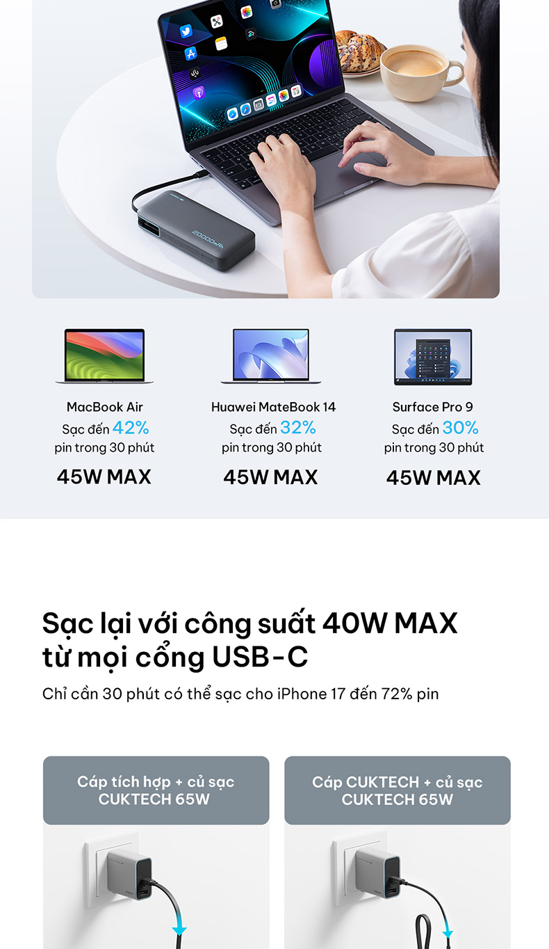 【Được chứng nhận CCC】CUKTECH Sạc Nhanh 55W 20000mAh – Tích Hợp Dây, Hỗ Trợ Xiaomi 55W Samsung 45W Laptop 45W iP 18/17/16 – ảnh mô tả chi tiết 8