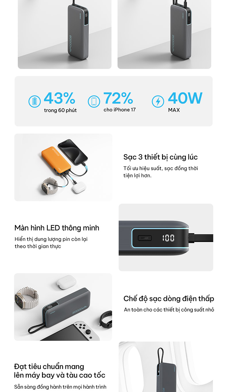 【Được chứng nhận CCC】CUKTECH Sạc Nhanh 55W 20000mAh – Tích Hợp Dây, Hỗ Trợ Xiaomi 55W Samsung 45W Laptop 45W iP 18/17/16 – ảnh mô tả chi tiết 9