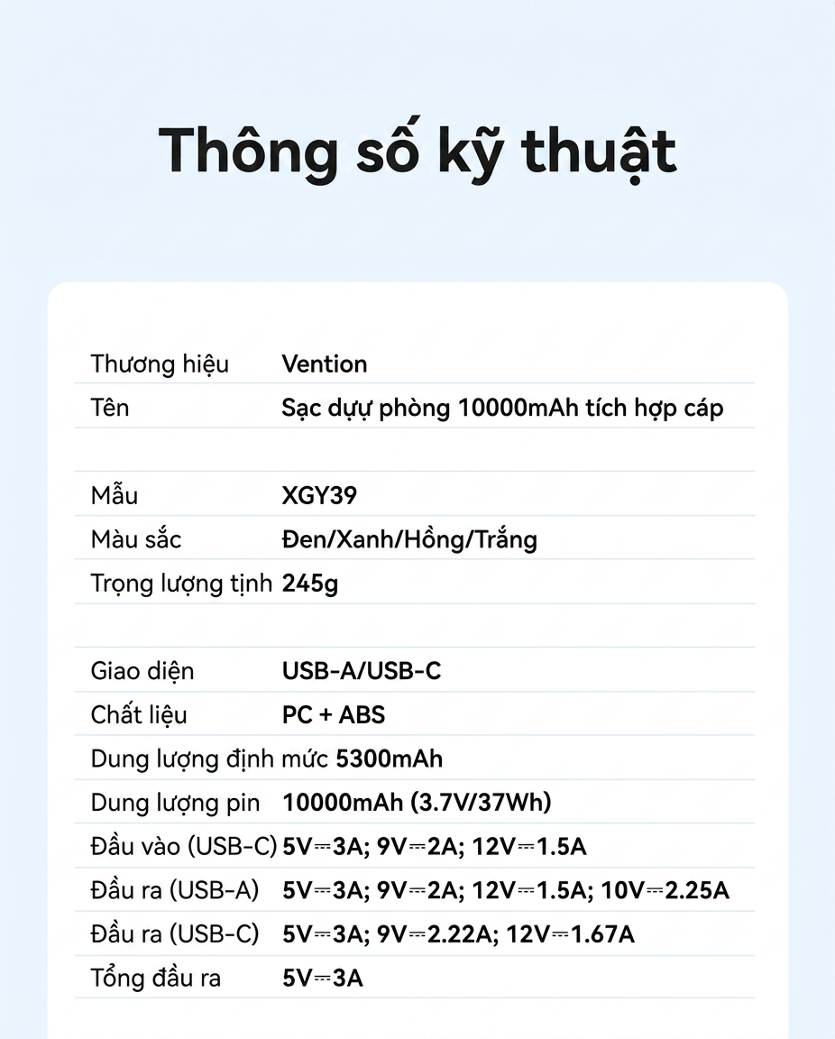 Pin Sạc Dự Phòng 20000mAh Vention 22.5W, Đạt Chuẩn 3C, 2 Cổng USB-A/C Kèm Dây Sạc Type C Màn LED Cho Điện Thoại Laptop – ảnh mô tả chi tiết 6