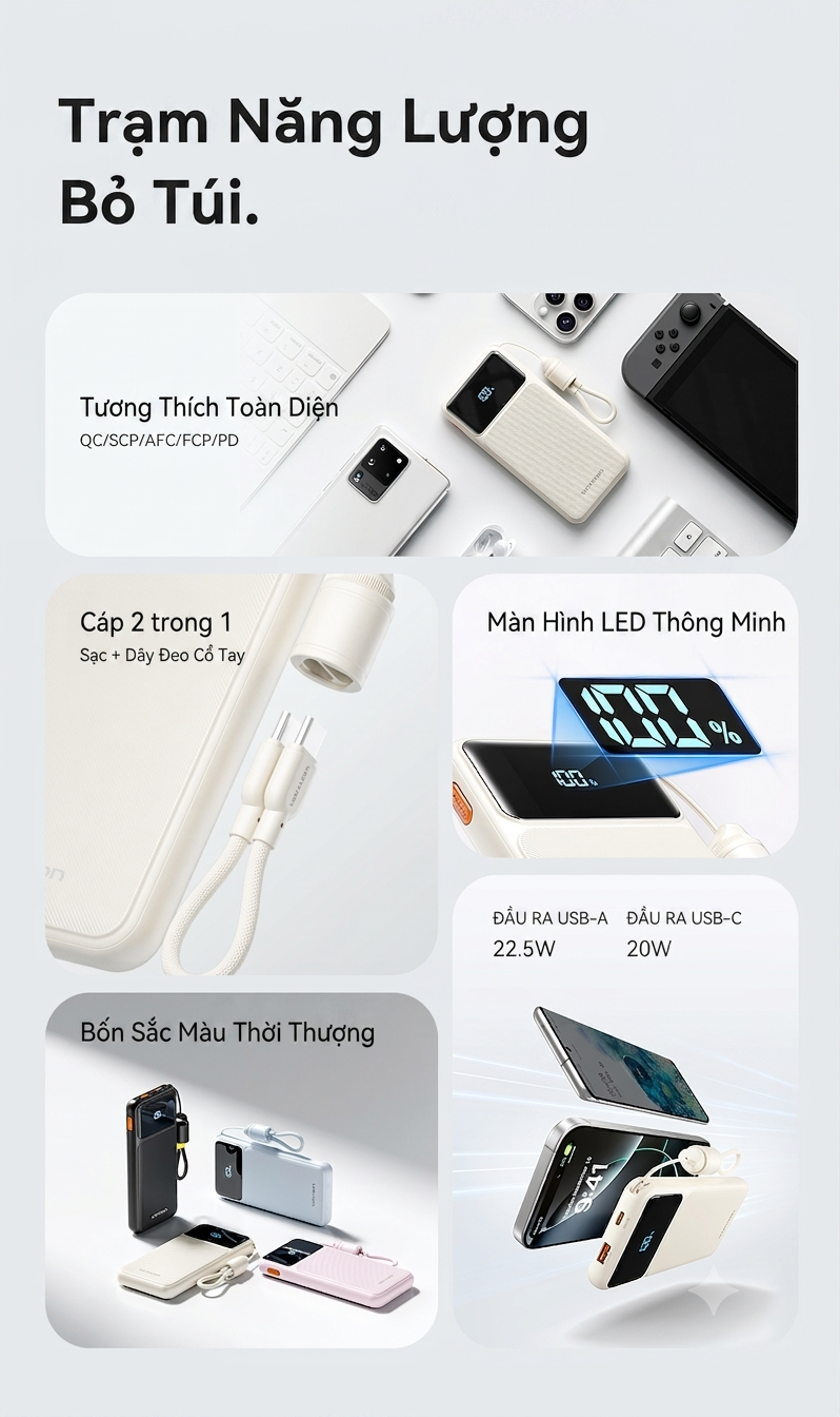 Pin Sạc Dự Phòng 20000mAh Vention 22.5W, Đạt Chuẩn 3C, 2 Cổng USB-A/C Kèm Dây Sạc Type C Màn LED Cho Điện Thoại Laptop – ảnh mô tả chi tiết 1
