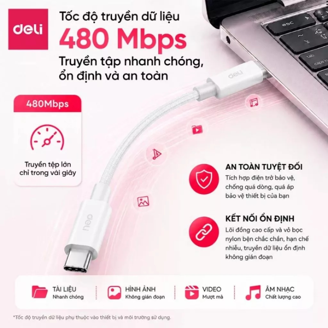 Dây Sạc Nhanh 100W 20V 5A Nylon Bradied C Sang C Cáp Sạc Dành Cho iPhone/Xiao Mi/MacBook/Tai Nghe – ảnh mô tả chi tiết 1