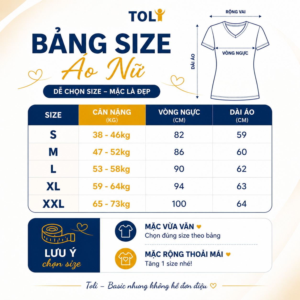 Thông tin sản phẩm TOLI