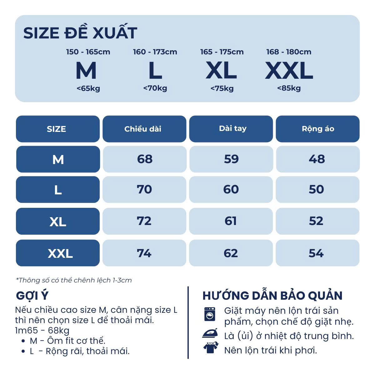 vn-11134208-81ztc-mr5elfv02scgb5